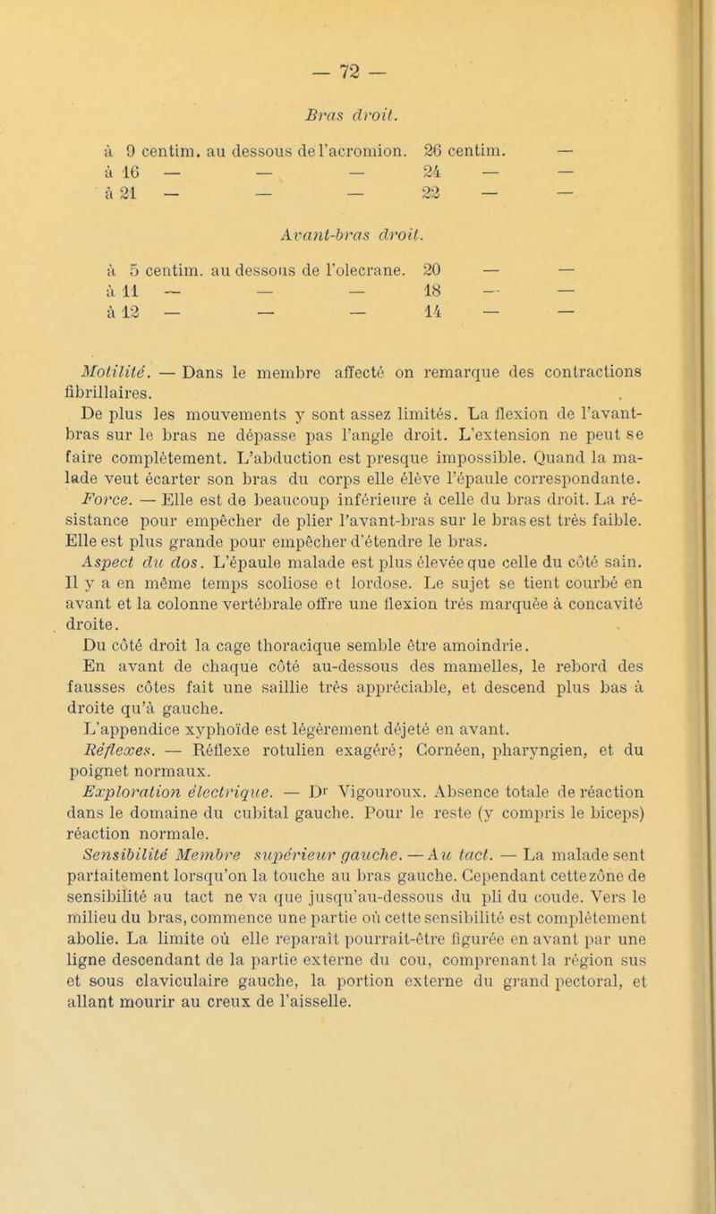 — 12 — Bras droit. •A 9 centim. au dessous de l'acromion. 26 centim. à 16 — — — 24 — à 21 - — — 22 — Axmnt-hras droit. à 5 centim. au dessous de l'olecrane. 20 — à 11 ~ — _ 18 — à 12 — — — 14 — Motilité. — Dans le membre affecté on remarque des contractions fibrillaires. De plus les mouvements y sont assez limités. La flexion de l'avant- bras sur le bras ne dépasse pas l'angle droit. L'extension ne peut se faire complètement. L'abduction est presque impossible. Quand la ma- lade veut écarter son bras du corps elle élève l'épaule correspondante. Force. — Elle est de beaucoup inférieure à celle du bras droit. La ré- sistance pour empêcher de plier Tavant-bras sur le bras est très faible. Elle est plus grande pour empêcher d'étendre le bras. Aspect du dos. L'épaule malade est plus élevée que celle du côté sain. Il y a en même temps scoliose et lordose. Le sujet se tient courbé en avant et la colonne vertébrale offre une flexion très marquée à concavité droite. Du côté droit la cage thoracique semble être amoindrie. En avant de chaque côté au-dessous des mamelles, le rebord des fausses côtes fait une saillie très appréciable, et descend plus bas à droite qu'à gauche. L'appendice xyphoïde est légèrement déjeté en avant. Réflexes. — Réflexe rotulien exagéré; Gornéen, pharyngien, et du poignet normaux. Exploration électrique. — D'' Vigouroux. Absence totale de réaction dans le domaine du cubital gauche. Pour le reste (y compris le biceps) réaction normale. Se7isihilité Membre supérieur gauche. —Au tact. — La malade sent parfaitement lorsqu'on la touche au bras gauche. Cependant cettezône de sensibilité au tact ne va que jusqu'au-dessous du pli du coude. Vers le milieu du bras, commence une partie où cette sensibilité est complètement abolie. La limite où elle reparaît pourrait-être figurée en avant par une ligne descendant de la partie externe du cou, comprenant la région sus et sous claviculaire gauche, la portion externe du grand pectoral, et allant mourir au creux de l'aisselle.
