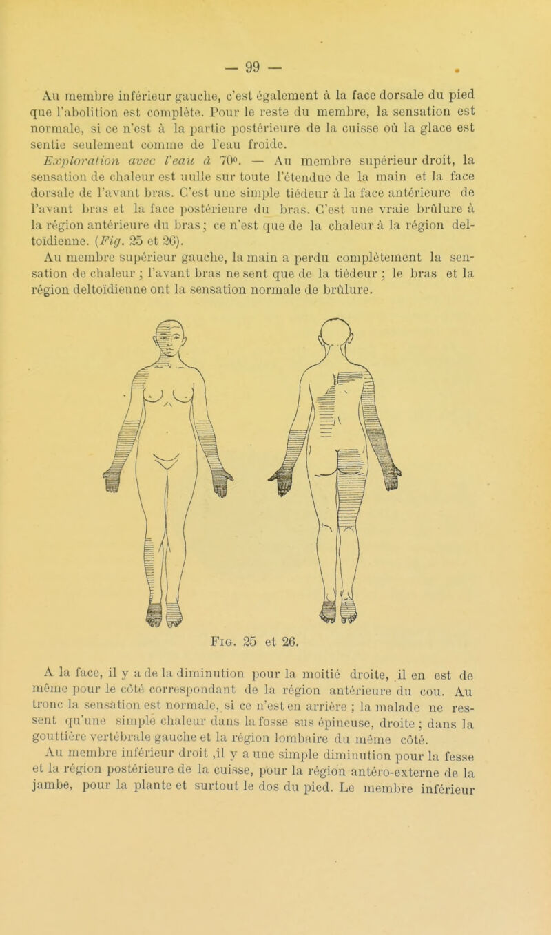Au membre inférieur gauclie, c'est également à la face dorsale du pied que l'abolition est complète. Pour le reste du membre, la sensation est normale, si ce n'est à la partie postérieure de la cuisse où la glace est sentie seulement comme de l'eau froide. Exploration avec Veau à 70». — Au membre supérieur droit, la sensation de chaleur est nulle sur toute l'étendue de la main et la face dorsale de l'avant bras. C'est une simple tiédeur à la face antérieure de l'avant bras et la face postérieure du bras. C'est une vraie brûlure à la région antérieure du bras; ce n'est que de la chaleur à la région del- toïdienne. {Fig. 25 et 20). Au membre supérieur gauche, la main a perdu complètement la sen- sation de chaleur ; l'avant bras ne sent que do la tiédeur ; le bras et la région deltoïdieune ont la sensation normale de brûlure. Fig. 25 et 26. A la face, il y a de la diminution pour la moitié droite, il en est de même pour le côté correspondant de la région antérieure du cou. Au tronc la sensation est normale, si ce n'est en arriére ; la malade ne res- sent qu'une simple chaleur dans lu fosse sus épineuse, droite ; dans la gouttière vertébrale gauche et la région lombaire du même côté. Au membre inférieur droit ,il y aune simple diminution pour la fesse et la région postérieure de la cuisse, pour la région antéro-externe de la jambe, pour la plante et surtout le dos du pied. Le membre inférieur