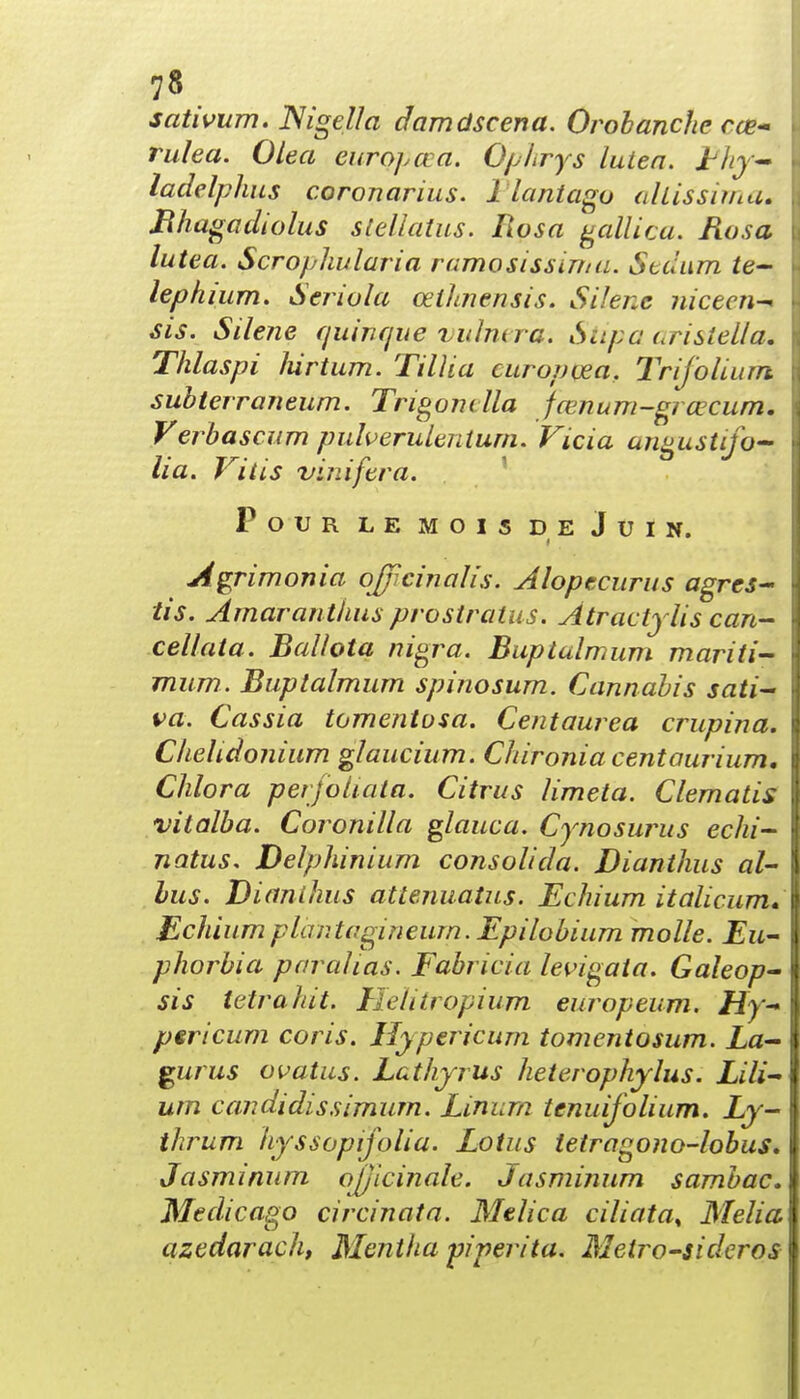 7» satwum. Nigella damdscena. Orohanche cœ~ rulea. Olea europœa. Oplvrys lutea. Phy~ ladelphns coronarius. l'iantago allissima. Bhagadiolus stellatus. Rosa gallica. Rasa lutta. Scrophularia ramosissima. Sedum te- lephium. S viola œlknensis. Silène niceen-* sis. Silène quin.cf.ue vulnera.. StipaaristeUa» Thlaspi Jiirtum. TilUa europœa, TrifoUum subterraneum. Trigomlla fœnum-grœcum. Verbascum pulveruknturn. Vicia angustifo~ lia. Vitis viniftra. Pour le mois de Juin. Agrimonia officinalis. Alopecurus agrès- tis. Amaranthus prostratus. Atractylis can- cellata. Ballota nigra. Buptalmum mariti- mum. Buptalmum spinosum. Cannabis sati- \ va. Cassia tomentosa. Centaurea crupina. Chelidonium glaucium. Chironia centaurium, Clilora peijoliata. Citrus Hmeta. Clematis vitalba. Coronilla glauca. Cynosurus echi- I natus. Delphinium consolida. Dianthus al- lus. Dimthus attenuatus. Echium italicumA Echiumplantagineum. Epilobium molle. Eu- I phorbia paralias. Fabricia levigata. Galeop- I sis tetrahit. Helitrqpium europeum. Hy-1 pericum coris. Hypericum tomentosum. La- 1 gurus ovatus. Lathyrus heterophylus. Lili-\ um candidïssimum. Lwiim tenuifolium. Ly- I thrum hyssopifolia. Lotus tetragono-lobus. I Jasminum ojjicinale. Jasminum sambacA Medicago circinata. Melica ciliata, Melial