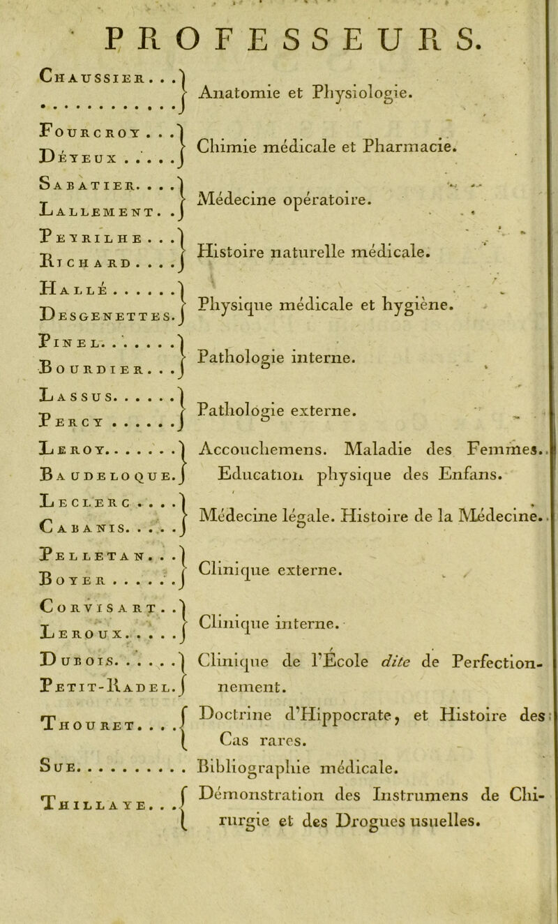 P R O F E s s E U Pl s. • HAUSSIER . FouRC ROT . D ÉTÉ U X . . Sabatier. . Lallement Petrilhe . Ht c h a RD . . Halle. . . . Hesgenette Pinel-. . ’. . . Bourbier. L A s s U s. . . . P E R c T .... Fl E ROT Ba ÜDELO QU Leclerc . . Cabanis. . . Pelletan. B O T E R ... . CoRVISART Leroux. . . Dubois. . . . Petit-Kadel ThOU RET. . . Sue E ) 1 i / H ILL A T E. . . Anatomie et Pliysiologie. I ' Chimie médicale et Pharmacie. Médecine opératoire. Histoire naturelle médicale. Physique médicale et hygiène. Pathologie interne. Pathologie externe. . Accouchemens. Maladie des Femmes.. Education physique des Enfans. I Médecine légale. Histoire de la JVIédecine.. Clinique externe. ^ , Clinique interne. Clinique de l’Ecole dite de Perfection- nement. Doctrine d’Hippocrate, et Histoire des: Cas rares. Bihliog rapine médicale. Démonstration des Instrumens de Chi- rurgie et des Drogues usuelles.