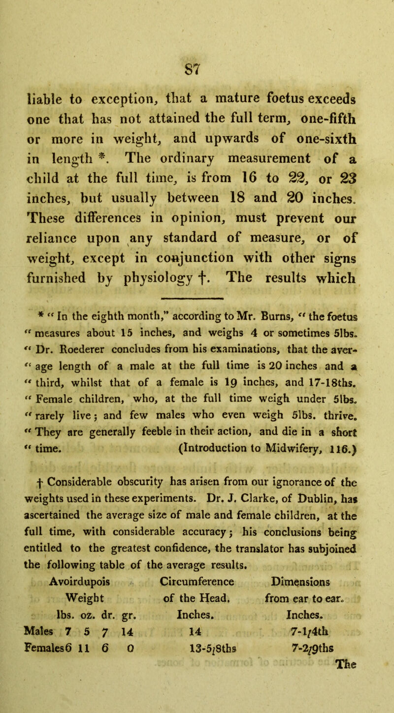 liable to exception, that a mature foetus exceeds one that has not attained the full term, one-fifth or more in weight, and upwards of one-sixth in length The ordinary measurement of a child at the full time, is from 16 to 22, or 23 inches, but usually between 18 and 20 inches. These differences in opinion, must prevent our reliance upon any standard of measure, or of weight, except in conjunction with other signs furnished by physiology f. The results which ♦ In the eighth month,” according to Mr. Burns, the foetus measures about 15 inches, and weighs 4 or sometimes 51 bs. Dr. Roederer concludes from his examinations, that the aver- age length of a male at the full time is 20 inches and a  third, whilst that of a female is I9 inches, and 17-18ths.  Female children, who, at the full time weigh under 5lbs.  rarely live; and few males who even weigh 5lbs. thrive.  They are generally feeble in their action, and die in a short  time. (Introduction to Midwifery, 116.) f Considerable obscurity has arisen from our ignorance of the weights used in these experiments. Dr. J. Clarke, of Dublin, has ascertained the average size of male and female children, at the full time, with considerable accuracy j his conclusions being entitled to the greatest confidence, the translator has subjoined the following table of the average results. Avoirdupois Circumference Dimensions Weight of the Head, from ear to ear. lbs. oz. dr. gr. Inches. Inches. Males 7 5 7 14 14 Females6 11 6 0 IS-S^Sths 7-l/4th 7-2/9ths The