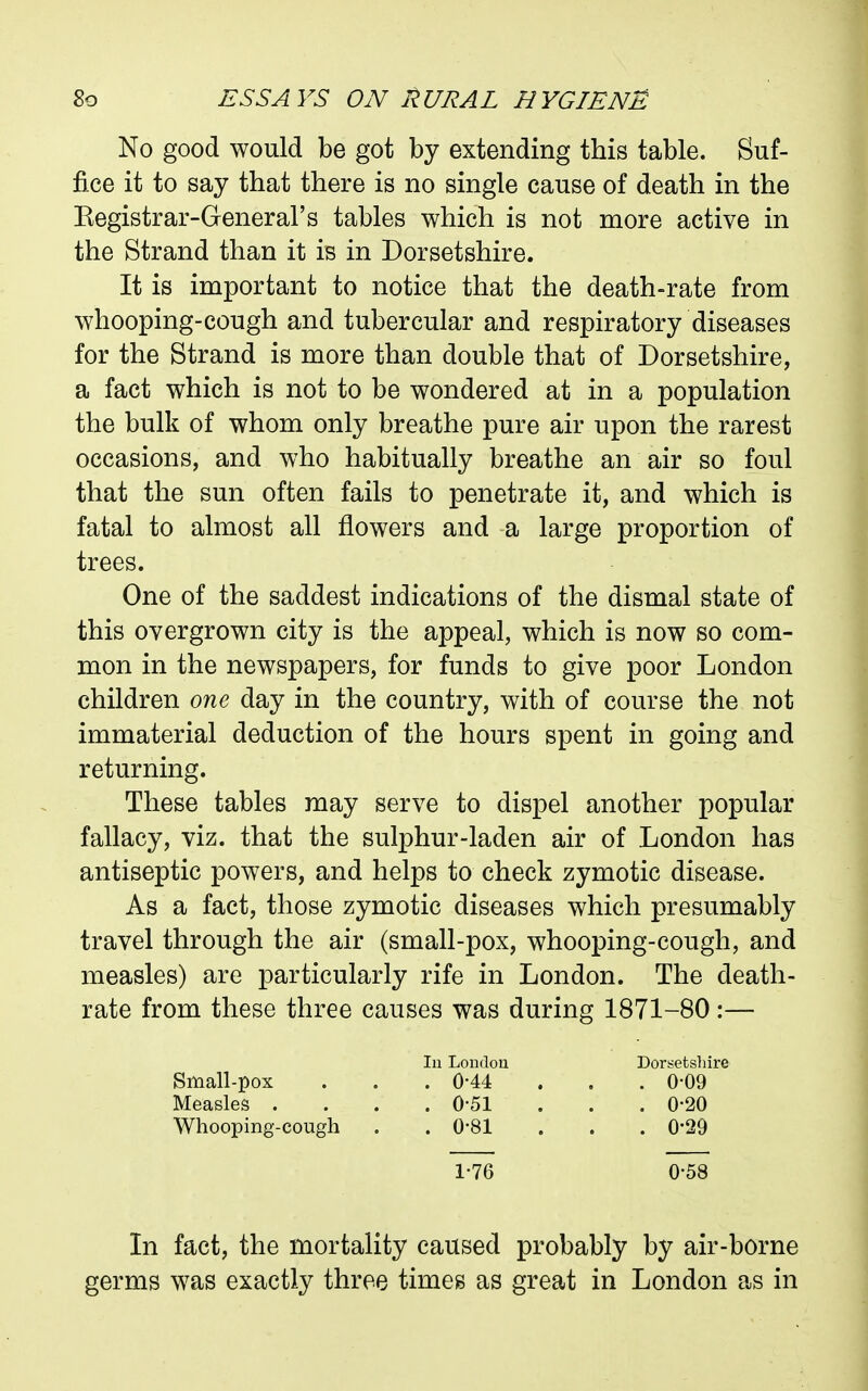 No good would be got by extending this table. Suf- fice it to say that there is no single cause of death in the Kegistrar-General's tables which is not more active in the Strand than it is in Dorsetshire. It is important to notice that the death-rate from whooping-cough and tubercular and respiratory diseases for the Strand is more than double that of Dorsetshire, a fact which is not to be wondered at in a population the bulk of whom only breathe pure air upon the rarest occasions, and who habitually breathe an air so foul that the sun often fails to penetrate it, and which is fatal to almost all flowers and a large proportion of trees. One of the saddest indications of the dismal state of this overgrown city is the appeal, which is now so com- mon in the newspapers, for funds to give poor London children one day in the country, with of course the not immaterial deduction of the hours spent in going and returning. These tables may serve to dispel another popular fallacy, viz. that the sulphur-laden air of London has antiseptic powers, and helps to check zymotic disease. As a fact, those zymotic diseases which presumably travel through the air (small-pox, whooping-cough, and measles) are particularly rife in London. The death- rate from these three causes was during 1871-80:— la Loiidou Small-pox . . . 0-44 Measles .... 0-51 Whooping-cough . . 0-81 1-76 In fact, the mortality caused probably by air-borne germs was exactly three times as great in London as in Dorsetsliire . 0-09 . 0-20 . 0-29 0-58