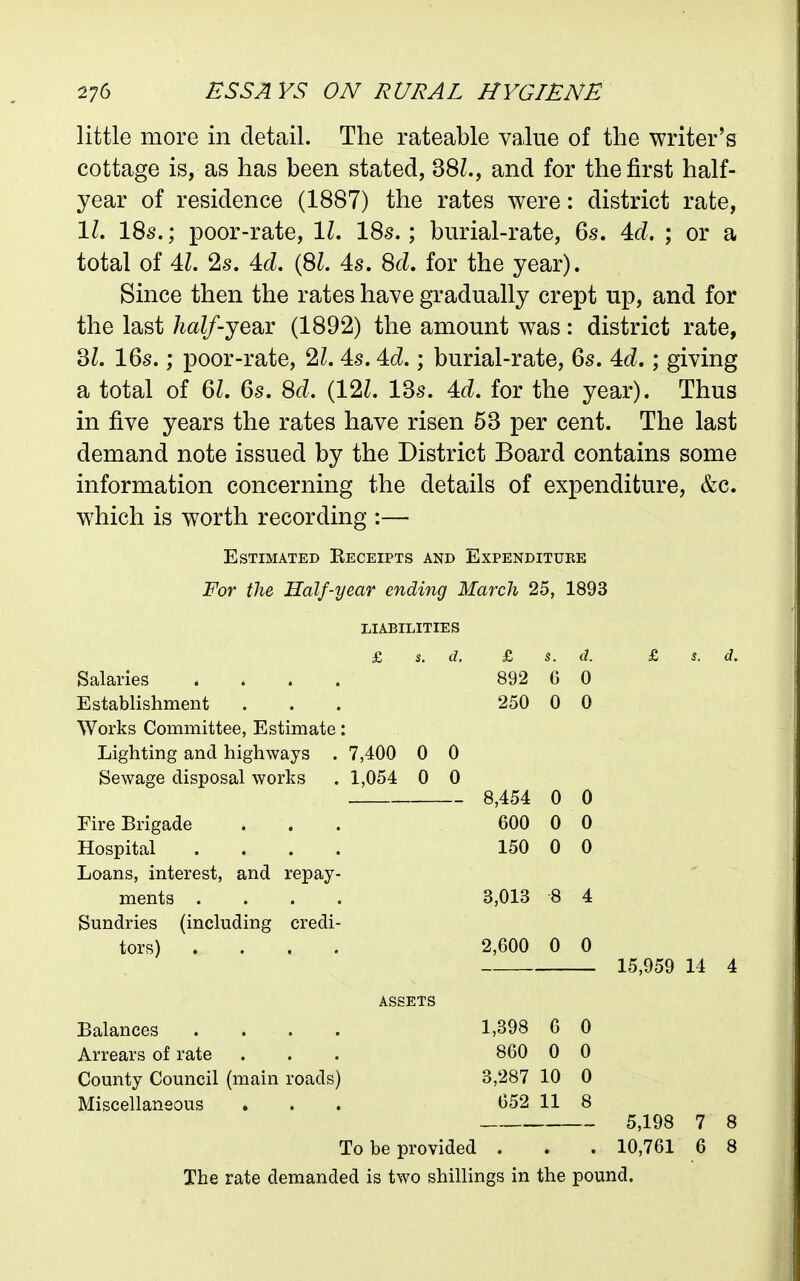 little more in detail. The rateable value of the writer's cottage is, as has been stated, 38Z., and for the first half- year of residence (1887) the rates were: district rate, \l, 18s.; poor-rate, IZ. 18s.; burial-rate, 6s. M, ; or a total of 4Z. 2s. 4<i. (8Z. 4s. 8<i. for the year). Since then the rates have gradually crept up, and for the last half-jesiY (1892) the amount was: district rate, 3Z. 16s.; poor-rate, 21.4s. Ad.; burial-rate, 6s. id.; giving a total of 61. 6s. Sd. {121. 13s. 4d. for the year). Thus in five years the rates have risen 63 per cent. The last demand note issued by the District Board contains some information concerning the details of expenditure, &c. which is worth recording :— Estimated Keceipts and Expenditure For the Half-year ending March 25, 1893 LIABILITIES £ s. d. £ S. d. £ s. d. Salaries .... 892 G 0 Establishment ... 250 0 0 Works Committee, Estimate: Lighting and highways . 7,400 0 0 Sewage disposal works . 1,054 0 0 . 8,454 0 0 Fire Brigade ... 600 0 0 Hospital .... 150 0 0 Loans, interest, and repay- ments .... 3,013 8 4 Sundries (including credi- tors) .... 2,600 0 0 15,959 14 4 ASSETS Balances .... 1,398 6 0 Arrears of rate . . . 860 0 0 County Council (main roads) 3,287 10 0 Miscellaneous . . . 652 11 8 5,198 7 8 To be provided . . . 10,761 6 8 The rate demanded is two shillings in the pound.