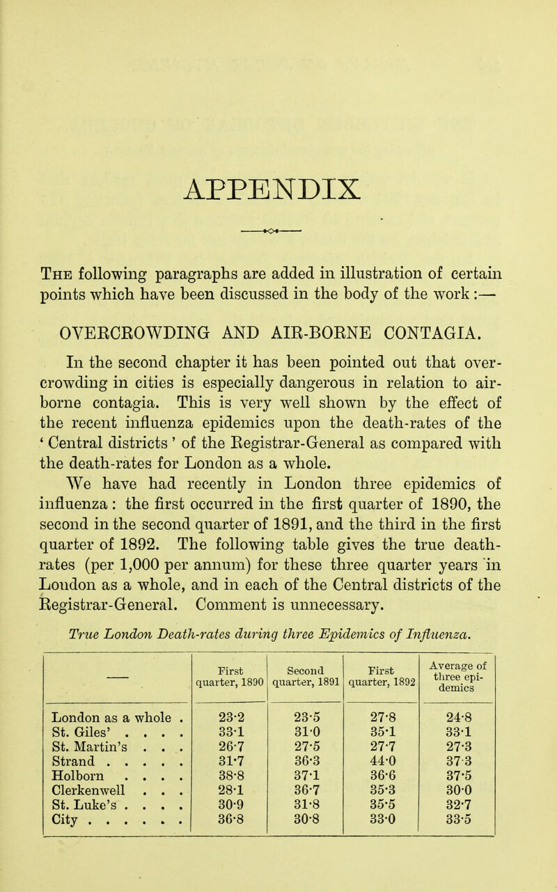 APPENDIX The following paragraphs are added in illustration of certain points which have been discussed in the body of the work :— OVERCROWDING AND AIR-BORNE CONTAGIA. In the second chapter it has been pointed out that over- crowding in cities is especially dangerous in relation to air- borne contagia. This is very well shown by the effect of the recent influenza epidemics upon the death-rates of the ' Central districts ' of the Registrar-General as compared with the death-rates for London as a whole. We have had recently in London three epidemics of influenza : the first occurred in the first quarter of 1890, the second in the second quarter of 1891, and the third in the first quarter of 1892. The following table gives the true death- rates (per 1,000 per annum) for these three quarter years in London as a whole, and in each of the Central districts of the Registrar-General. Comment is unnecessary. True London Death-rates during three Epidemics of Influe^iza. First quarter, 1890 Second quarter, 1891 First quarter, 1892 Average of three epi- demics London as a whole . 23-2 23-5 27-8 24-8 St. Giles' . . . . 33-1 31'0 35-1 33-1 St. Martin's . . . 26-7 27-5 27-7 27-3 Strand 31-7 36-3 44-0 37 3 Holborn .... 38-8 37-1 36-6 37-5 Clerkenwell . . . 28-1 36-7 35-3 30-0 St. Luke's .... 30-9 31-8 35-5 32-7 City 36-8 30-8 33-0 33-5