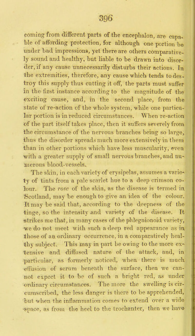 coming from difFerent parts of the encephalon, are capa- ble of affording protection, for although one portion be imder bad impressions, yet there are others comparative- ly sound and healthy, but liable to be drawn into disor- der, if any cause unnecessarily disturbs their actions. In the extremities, therefore, any cause which tends to des- troy this supply thus cutting it off, the parts must suffer in the first instance according to the magnitude of the exciting cause, and, in the second place, from the state of re-action of the whole system, while one particu- lar portion is in reduced circumstances. When re-action of the part itself takes place, then it suffers severely from the circumstance of the nervous branches being so large, thus the disorder spread.s much more extensively in them than in other portions which have less muscularity, «vea with a greater supply of small nervous branches, and nu^ mcrous blood-ves.'*els. The sldn, in each variety of erysipelas, assumes a varie* ty of tints from a pale scarlet hue to a deep crimson co- lour. The rose of the skin, as the disease is termed in Scotland, may be enough to give an idea of the colour. It may be said that, according to the deepness of the linge, so the intensity and variety of the disease. It -strikes me that, in many cases of the phlegnionoid variety, •we do not meet with such a deep red appearance as in those of an ordinary occurrence, in a comparatively heal- thy subject. This may in part be owing to the more cx^ tensive and diffused nature of the attack, and, in particular, as formerly noticed, whea there is much •effusion of serum beneath the surface, then we can- not expect it to be of such a bright red, as under ordinary circumstances. The more the swelling is cir- cumscribed, the less danger is there to be apprehended, but when the inflammation comes to extend over a wide 'Spa«e, as from the heel to the trochanter, then we have