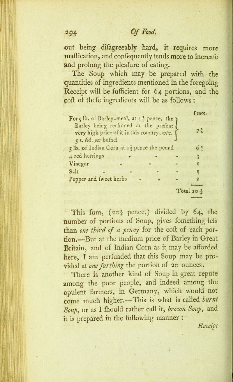 out being difagreeably hard, it requires more maflication, and confequently tends more to increafe and prolong the pleafure of eating. The Soup which may be prepared with the quantities of ingredients mentioned in the foregoing Receipt will be fufficient for 64 portions, and the cofl of thefe ingredients will be as follows : Pence* For 5 lb. of Barley-meal, at pence, the Barley being reckoned at the prefent ( ^ very high price of it in this country, | ^ ^ 5 s. 6d./i?r bulhel J 5 lb. of Indian Coni at pence the pound 6 I 4 red herrings t ”  3 Vinegar - s Salt - “ - - ]( Pepper and fweet herbs ^ ^ ^ 2 Total 201 This fum, (20J pence,) divided by 64, the number of portions of Soup, gives fomething lefs than one third of a penny for the coft of each por* tion.—But at the medium price of Barley in Great Britain, and of Indian Corn as it may be afforded here, I am perfuaded that this Soup may be pro- vided at one farthing the portion of 20 ounces. There is another kind of Soup in great repute among the poor people, and indeed among the opulent farmers, in Germany, which would not come much higher.—This is what is called burnt Sotipj or as I Ihould rather call it, brown Soup^ and it is prepared in the following manner : Receipt $