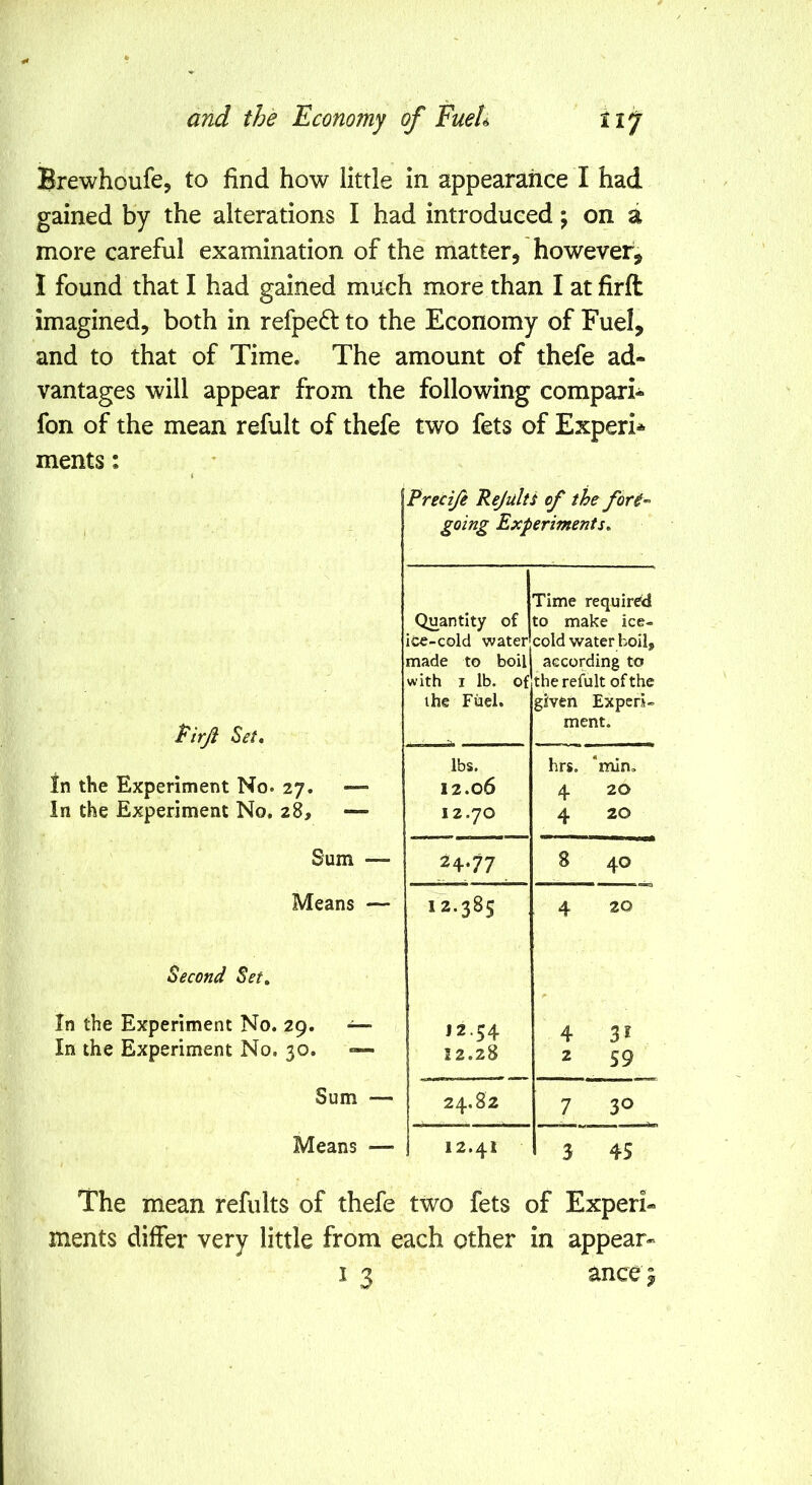 Brewhoufe, to find how little in appearance I had gained by the alterations I had introduced; on a more careful examination of the matter, however, I found that I had gained much more than I at firft imagined, both in refpeft to the Economy of Fuel, and to that of Time. The amount of thefe ad- vantages will appear from the following compari- fon of the mean refult of thefe two fets of Experi* ments: Precije Rejults of the fori’^ going Experiments, Time required Quantity of to make ice- ice-cold water cold water boil. made to boil according to with I lb. of the refult of the ihe Fuel. given Experi- Pirji Set, ment. lbs. hrs. ‘min. In the Experiment No. 27. — 12.06 4 20 In the Experiment No. 28, — 12.70 4 20 Sum — 24.77 8 40 Means — 12.385 4 20 Second Set, In the Experiment No. 29. — J2.54 4 3? In the Experiment No. 30. 22.28 2 59 Sum — 24.82 7 30 Means — 12.41 3 45 The mean refults of thefe two fets of Experi- ments differ very little from each other in appear-