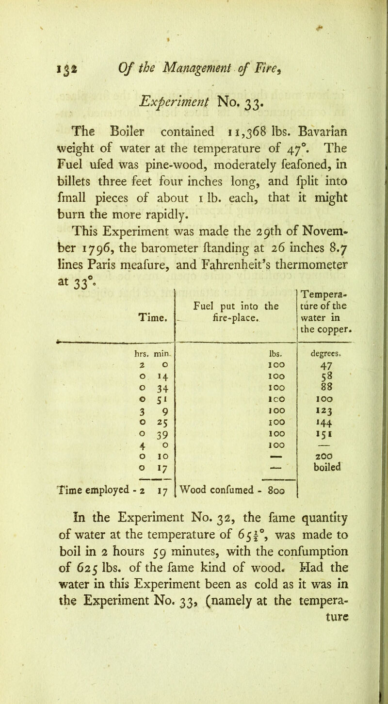 Experiment No. 33. The Boiler contained ii,368 Ibs. Bavarian weight of water at the temperature of 47®. The Fuel ufed was pine-wood, moderately feafoned, in billets three feet four inches long, and fplit into fmall pieces of about i lb. each, that it might burn the more rapidly. This Experiment was made the 29th of Novem- ber 1796, the barometer {landing at 26 inches 8.7 lines Paris meafure, and Fahrenheit’s thermometer at 33''- Time. J- - Fuel put into the fire-place. Tempera- ture of the water in the copper. hrs. min. lbs. degrees. 2 0 100 47 0 14 100 58 • 0 34 100 88 0 SI ICO 100 3 9 100 123 0 25 100 144 0 39 100 4 0 100 — 0 10 200 0 17 boiled Time employed - 2 17 Wood confumed - 800 In the Experiment No. 32, the fame quantity of water at the temperature of 651°, was made to boil in 2 hours 59 minutes, with the confumption of 625 lbs. of the fame kind of wood* Had the water in this Experiment been as cold as it was in the Experiment No. 33, (namely at the tempera- ture