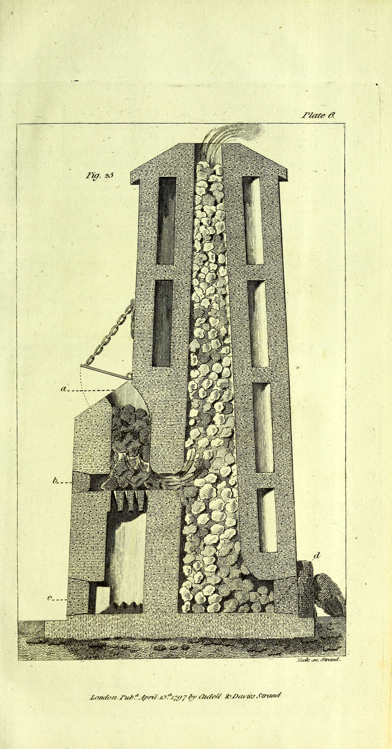 Zon/fon R^jOat'^s Stra^^