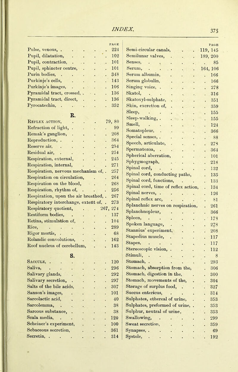 PAGE Pulse, venous, . . 224 Pupil, dilatation, . ' . 102 Pupil, contraction, . 101 Pupil, sphincter centre. . 101 Purin bodies, . . 348 Purkinje’s cells. . 143 Purkinje’s images. . 106 Pyramidal tract, crossed, . .136 Pyramidal tract, direct. . 136 Pyrocatechin, . . 352 R. Reflex action. 79, 80 Refraction of light, . . 99 Remak’s ganglion. . 208 Reproduction, . . 364 Reserve air, . 2.54 Residual air. . 254 Respiration, external. . 245 Respiration, internal. . 271 Respiration, nervous mechanism of, . 257 Respiration on circulation. . 264 Respiration on the blood. . 268 Respiration, rhythm of, . . 256 Respiration, upon the air breathed, . 267 Respiratory interchange, exteilt of, . 273 Respiratory quotient. . 267, 274 Restiform bodies. . 137 Retina, stimulation of. . 104 Rice, .... . 289 Rigor mortis, . . 68 Rolandic convolutions. . 162 Roof nucleus of cerebellum. . 143 s. Saccole, .... . 120 Saliva, .... . 296 Salivary glands. . 292 Salivary secretion, . . 297 Salts of the bile acids. . 307 Sanson’s images. . 101 Sarcolactic acid. . 40 Sarcolemma, . 38 Sarcous substance, . . 38 Scala media. . 120 Scheiuer’s experiment. . 100 Sebaceous secretion, . 361 Secretin, .... . 314 Semi-circular canals. 119, PAGE 145 Semilunar valves. 189, 200 Senses, ..... 85 Serum, ..... 164 106 Serum albumin. 166 Serum globulin, 166 Singing voice, .... 278 Skatol, ..... 316 Skatoxyl-sulphate, . 351 Skin, excretion of, . 359 Sleep, ..... 155 Sleep-walking, .... 155 Smell, ..... 124 Somatopleur, .... 366 Special senses, .... 88 Speech, articulate, 278 Spermatozoa, .... 364 Spherical aberration. 101 Sphygmograph, 218 Spinal cord, .... 132 Spinal cord, conducting paths. 135 Spinal cord, functions, 133 Spinal cord, time of reflex action. 134 Spinal nerves, .... 126 Spinal reflex arc. 81 Splanchnic nerves on respiration. 261 Splanchnopleur, 366 Spleen, ..... 178 Spoken language. 278 Stannius’ experiment. 208 Stapedius muscle. 117 Stapes, ..... 117 Stereoscopic vision, . 112 Stimuli, ..... 8 Stomach, ..... 293 Stomach, absorption from the. 306 Stomach, digestion in the. 300 Stomach, movements of the. 304 Storage of surplus food. 327 Succus entericus. 314 Sulphates, ethereal of urine, 353 Sulphates, preformed of urine, . 353 Sulphur, neutral of urine. 353 Swallowing, .... 299 Sweat secretion. 359 Synapses, ..... 69 Systole, 192