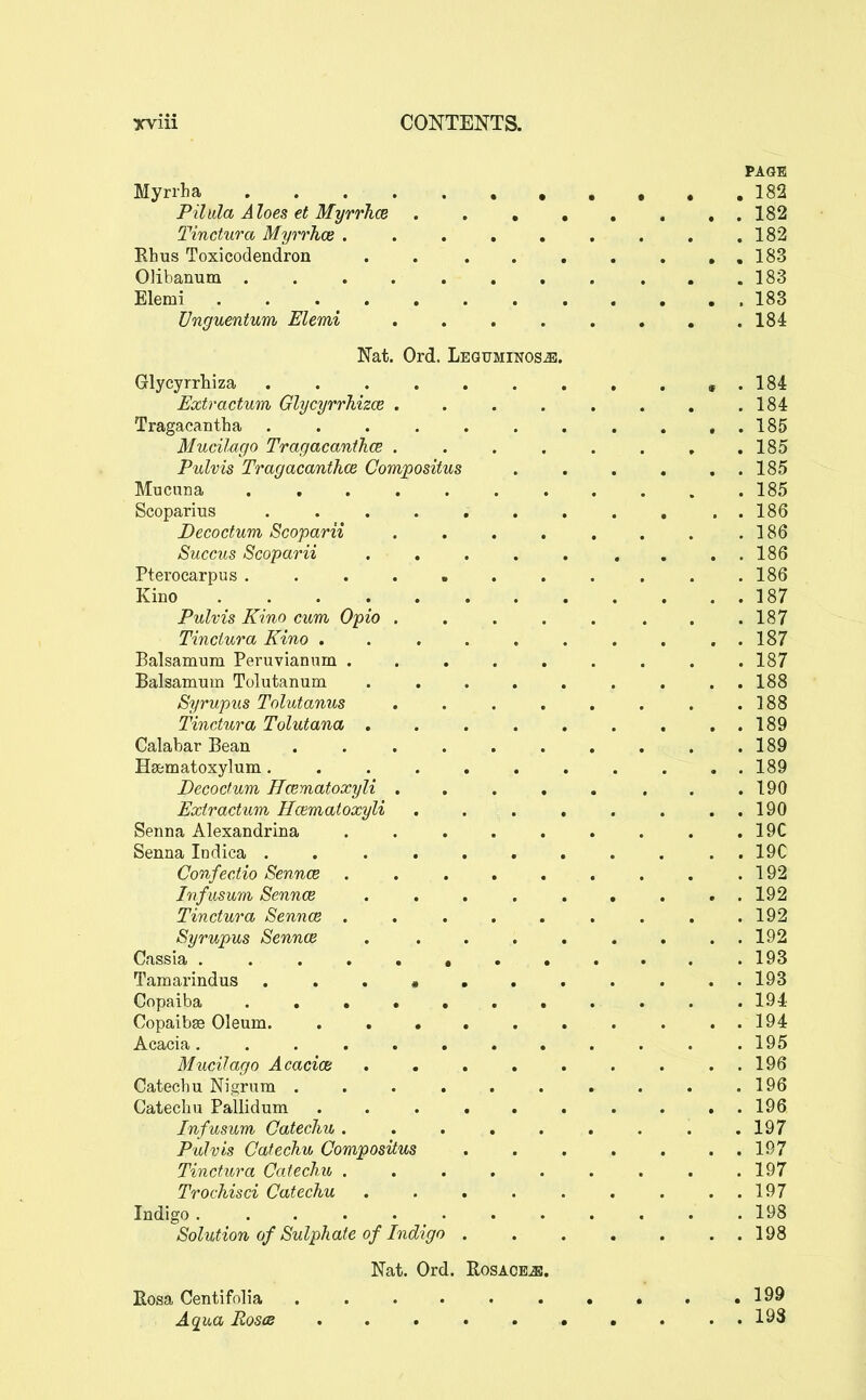 yviii CONTENTS. PAGE Myrrh a 182 Pilida Aloes et MyrrJice 182 Tinctura Myrrhce 182 Ehus Toxicodendron . 183 Olibanum . . . . . . , . . , .183 Elemi . . . ^ 183 Vnguentum Elemi 184 Nat, Ord. Legtjminos^. Glycyrrhiza ,.184 Extractum Ghjcyrrhizce . . . . . . , .184 Tragacantha . . . . . . . . . , . 185 Mucilago Tragacanthce 185 Pulvis Tragacanthce Compositus . . . . . . 185 Mucana 185 Scoparius . ..186 Decoctum Scoparii ,186 Succus Scoparii . ..186 Pterocarpus ........... 186 Kino 187 Pulvis Kino cum Opto . .187 Tinctura Kino 187 Balsamum Peruvian urn 187 Balsamum Tolutanum 188 Syrupus Tolutanus 188 Tinctura Tolutana 189 Calabar Bean 189 Hsematoxylum 189 Decoctum Hceynatoxyli ..... ... 190 Extract'um Hcemaioxyli . . . , . . . . 190 Senna Alexandrina 19C Senna Indica . 19C Confectio Sennce 192 Infusum Sennce 192 Tinctura Sennce 192 Syrupus Sennce 192 Cassia 193 Tamarindus . . . • 193 Copaiba 194 Copaibas Oleum 194 Acacia. ........... 195 Mucilago Acacice 196 Catechu Nigrum 196 Catechu Pallidum 196 Infusum Catechu .197 Pulvis Catechu Compositus 197 Tinctura Catechu 197 Trochisci Catechu 197 Indigo . . 198 Solution of Sulphate of Lidigo 198 Nat. Ord. RosACEis. Eosa Centifolia 199 Aqua Roses • . . . . 198