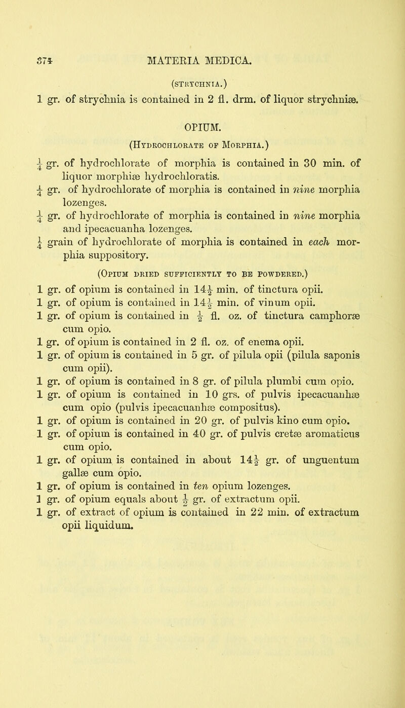 (strychnia.) 1 gr. of stryclinia is contained in 2 fl. drm. of liquor strycliniaB. OPIUM. (Hydrochlorate of Morphia.) i gr. of hydrochlorate of morphia is contained in 30 min. of liquor morphise hydrochloratis. gr. of hydrochlorate of morphia is contained in nine morphia lozenges. ^ gr. of hydrochlorate of morphia is contained in nine morphia and ipecacuanha lozenges. I grain of hydrochlorate of morphia is contained in each mor- phia suppository. (Opium dried sufficiently to be powdered.) 1 gr. of opium is contained in 141 min. of tinctura opii. 1 gr. of opium is contained in lA^ min. of vinum opii. 1 gr. of opium is contained in ^ fl. oz. of tinctura camphorse cum opio. 1 gr. of opium is contained in 2 fl. oz. of enema opii. 1 gr. of opium is contained in 5 gr. of pilula opii (pilula saponis cum opii). 1 gr. of opium is contained in 8 gr. of pilula plumbi cum opio. 1 gr. of opium is contained in 10 grs. of pulvis ipecacuanhse cum opio (pulvis ipecacuanhse compositus). 1 gr. of opium is contained in 20 gr. of pulvis kino cum opio. 1 gr. of opium is contained in 40 gr. of pulvis cretse aromaticus cum opio. 1 gr. of opium is contained in about 141 gr. of unguentum gallse cum opio. 1 gr. of opium is contained in ten opium lozenges. 1 gr. of opium equals about ^ gr. of extractum opii. 1 gr. of extract of opium is contained in 22 min. of extractum opii liquidum.