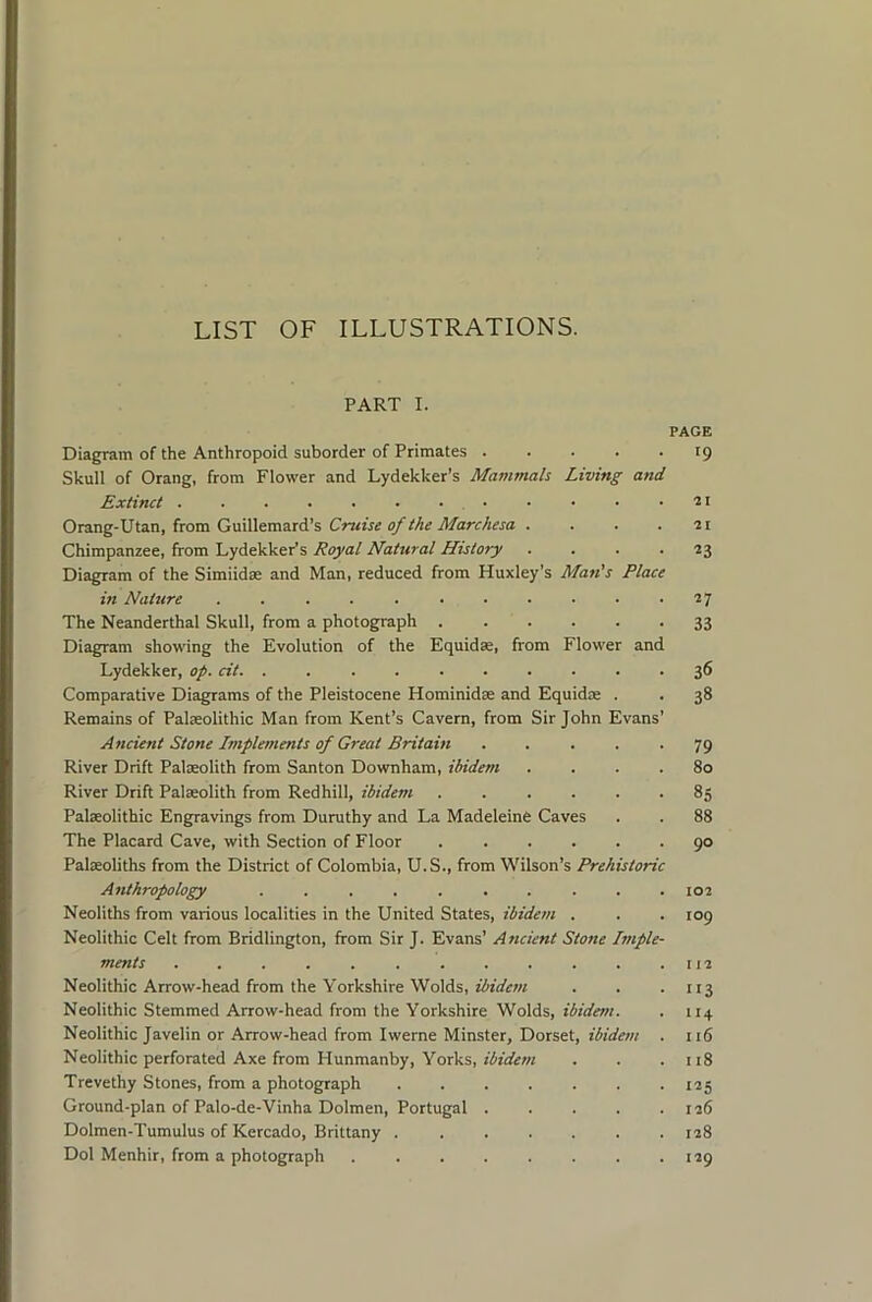 LIST OF ILLUSTRATIONS. PART I. PAGE Diagram of the Anthropoid suborder of Primates 19 Skull of Orang, from Flower and Lydekker’s Mammals Living and Extinct ■21 0TZ.ng-\h3.n, from G\x\)Xsm3.xd.'s Cruise of the Marchesa . . . .21 Chimpanzee, from Lydekker's Royal Natural History .... 23 Diagram of the Simiidas and Man, reduced from Huxley’s Man’s Place in Nature 27 The Neanderthal Skull, from a photograph 33 Diagram showing the Evolution of the Equidse, from Flower and Lydekker, op. cit. .......... 36 Comparative Diagrams of the Pleistocene Hominidae and Equidas . . 38 Remains of Palaeolithic Man from Kent’s Cavern, from Sir John Evans’ Ancient Stone Implements of Great Britain ..... 79 River Drift Palseolith from Santon Downham, ibidem .... 80 River Drift Palasolith from Redhill, ibidem ...... 85 Palaeolithic Engravings from Duruthy and La Madeleine Caves . . 88 The Placard Cave, with Section of Floor 90 Palaeoliths from the District of Colombia, U.S., from Wilson’s Prehistoric Anthropology .......... 102 Neoliths from various localities in the United States, ibidem . . . 109 Neolithic Celt from Bridlington, from Sir J. Evans’ Ancient Stone Imple- ments . . . . . . . . . . . .112 Neolithic Arrow-head from the Yorkshire Wolds, iiiVrw . . • 113 Neolithic Stemmed Arrow-head from the Yorkshire Wolds, ibidem. . 114 Neolithic Javelin or Arrow-head from Iwerne Minster, Dorset, ibidem . 116 Neolithic perforated Axe from Hunmanby, Yorks, rWa!lr/« . . .118 Trevethy Stones, from a photograph 125 Ground-plan of Palo-de-Vinha Dolmen, Portugal 126 Dolmen-Tumulus of Kercado, Brittany 128 Dol Menhir, from a photograph . . . . . . . .129