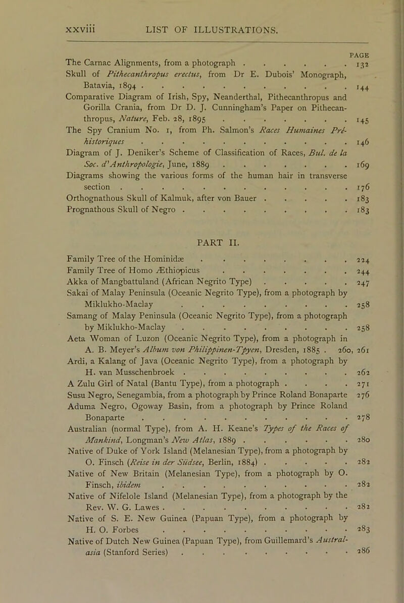 PAGE The Carnac Alignments, from a photograph 132 Skull of Pithecanthropus erectus, from Dr E. Dubois’ Monograph, Batavia, 1894 144 Comparative Diagram of Irish, Spy, Neanderthal, Pithecanthropus and Gorilla Crania, from Dr D. J. Cunningham’s Paper on Pithecan- thropus, Nature, Feb. 28, 1895 . 145 The Spy Cranium No. i, from Ph. Salmon’s Races Humaitus Pri- historiques . . . . 146 Diagram of J. Deniker’s Scheme of Classification of Races, Bui. de la Soc. d'Anthropologie, June, 1889 169 Diagrams showing the various forms of the human hair in transverse section . . . 176 Orthognathous Skull of Kalmuk, after von Bauer 183 Prognathous Skull of Negro 183 PART II. Family Tree of the Hominidae . 224 Family Tree of Homo .(Ethiopicus . 244 Akka of Mangbattuland (African Negrito Type) ..... 247 Sakai of Malay Peninsula (Oceanic Negrito Type), from a photograph by Miklukho-Maclay . . . . . . . . .258 Samang of Malay Peninsula (Oceanic Negrito Type), from a photograph by Miklukho-Maclay 258 Aeta Woman of Luzon (Oceanic Negrito Type), from a photograph in A. B. Meyer’s Album von Philippinen-Tpyen, Dresden, 1885 . 260, 261 Ardi, a Kalang of Java (Oceanic Negrito Type), from a photograph by H. van Musschenbroek 262 A Zulu Girl of Natal (Bantu Type), from a photograph . . . .271 Susu Negro, Senegambia, from a photograph by Prince Roland Bonaparte 276 Aduma Negro, Ogoway Basin, from a photograph by Prince Roland Bonaparte . . . 278 Australian (normal Type), from A. H. Keane’s Types of the Races of Mankind, Longman’s New Atlas, 1889 ...... 280 Native of Duke of York Island (Melanesian Type), from a photograph by O. {Reise in der Siidsee, Berlin, 1884) ..... 282 Native of New Britain (Melanesian Type), from a photograph by O. Finsch, ibidem . . . 282 Native of Nifelole Island (Melanesian Type), from a photograph by the Rev. W. G. Lawes . . . 282 Native of S. E. New Guinea (Papuan Type), from a photograph by H. O. Forbes 283 Native of Dutch New Guinea (Papuan Type), from Guillemard’s Austral- asia (Stanford Series) 286