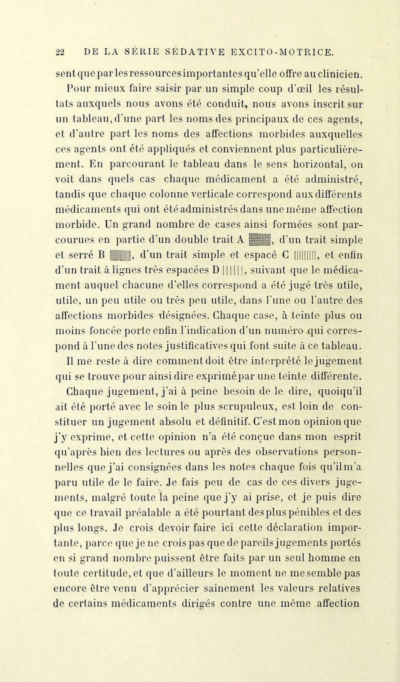 sent que par les ressources importantes qu’elle offre au clinicien. Pour mieux faire saisir par un simple coup d'œil les résul- tats auxquels nous avons été conduit, nous avons inscrit sur un tableau,d’une part les noms des principaux de ces agents, et d’autre part les noms des affections morbides auxquelles ces agents ont été appliqués et conviennent plus particulière- ment. En parcourant le tableau dans le sens horizontal, on voit dans quels cas chaque médicament a été administré, tandis que chaque colonne verticale correspond aux différent s médicaments qui ont été administrés dans une même affection morbide. Un grand nombre de cases ainsi formées sont par- courues en partie d’un double trait A §§§§j, d’un trait simple et serré B 11111, d’un trait simple et espacé C I|l||||||, et enfin d’un trait à lignes très espacées D ||||H, suivant que le médica- ment auquel chacune d’elles correspond a été jugé très utile, utile, un peu utile ou très peu utile, dans l’une ou l’autre des affections morbides désignées. Chaque case, à teinte plus ou moins foncée porte enfin l’indication d’un numéro qui corres- pond à l’une des notes justificatives qui font suite à ce tableau. Il me reste à dire comment doit être interprété le jugement qui se trouve pour ainsi dire exprimé par une teinte différente. Chaque jugement, j’ai à peine besoin de le dire, quoiqu’il ait été porté avec le soin le plus scrupuleux, est loin de con- stituer un jugement absolu et définitif. C’est mon opinion que j’y exprime, et cette opinion n’a été conçue dans mon esprit qu’après bien des lectures ou après des observations person- nelles que j’ai consignées dans les notes chaque fois qu’il m’a paru utile de le faire. Je fais peu de cas de ces divers juge- ments, malgré toute la peine que j’y ai prise, et je puis dire que ce travail préalable a été pourtant des plus pénibles et des plus longs. Je crois devoir faire ici cette déclaration impor- tante, parce que je ne crois pas que de pareils jugements portés en si grand nombre puissent être faits par un seul homme en toute certitude,et que d’ailleurs le moment 11e mesemhlepas encore être venu d’apprécier sainement les valeurs relatives de certains médicaments dirigés contre une même affection