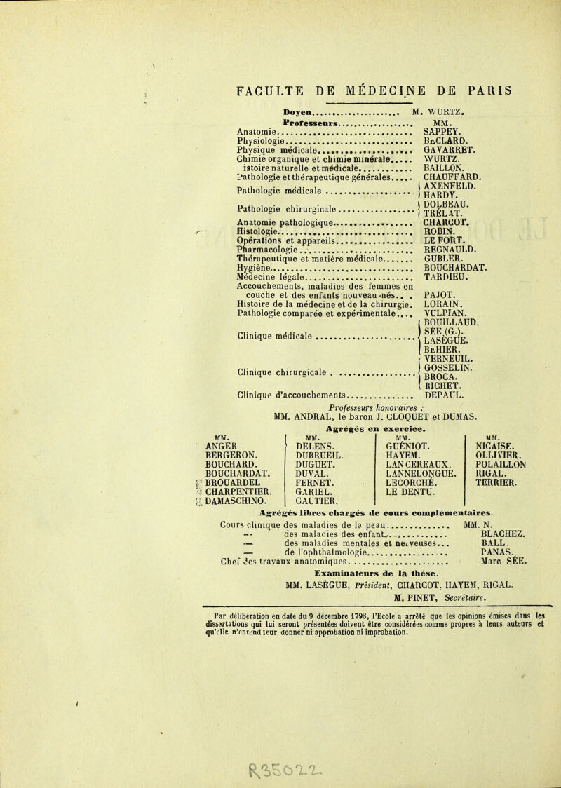 Doyen M. WURTZ. Professeurs MM. Anatomie SAPPEY. Physiologie BnCLARD. Physique médicale GAVARRET. Chimie organique et chimie minérale WURTZ. isioire naturelle et médicale BAILLON. Pathologie et thérapeutique générales CHAUFFARD. Pathologie médicale j ^ARD? Pathologie chirurgicale | tréL AT^ Anatomie pathologique GHARCOT. Histologie ROBIN. Opérations et appareils LE FORT. Pharmacologie.. REGNAULD. Thérapeutique et matière médicale GUBLER. Hygiène BOUGHARDAT. Médecine légale TARDIEU. Accouchements, maladies des femmes en couche et des enfants nouveau-nés.. . PAJOT. Histoire de la médecine et de la chirurgie. LORAIN. Pathologie comparée et expérimentale.... VULPIAN. I BOUILLAUD. Clinique médicale / LASEGUÉ iBiiHIER. / VERNEUIL. GOSSELIN. ° BROCA. ( RIGHET. Clinique d'accouchements DEPAUL. Professeurs honoraires : ANDRAL, le baron J. GLOQUET et DUMAS. Agrégés en exercice. Clinique chirurgicale MM. MM. MM. MM. MM. ANGER ^ DELENS. GUÉNIOT. NICAISE. BERGERON. DUBRUEIL. HAYEM. OLLIVIER. BOUCHARD. DUGUET. LANGEREAUX. POLAILLON BOUGHARDAT. DUVAL. LANNELONGUE. RIGAL. BROUARDEL FERNET. LEGORCHÉ. TERRIER. CHARPENTIER. GARIEL. LE DENTU. DAMASCHINO. GAUTIER, Agrégés libres chargés de cours complémentaires. Cours clinique des maladies de la peau MM. N. des maladies des enfanta. BLACHEZ. — des maladies mentales et neiveuses... BALL. — de l'ophthalmologie PANAS. Chef des travaux anatomiques Marc SÉE. Examinateurs de la thèse. MM. LASÈGUE, Président, GHARGOT. HAYEM, RIGAL. M. PINET, Secrétaire. Par délibération en date du 9 décembre 1798, l'Ecole a arrêté que les opinions émises dans les disiirtâtions qui lui seront présentées doivent être considérées comme propres à leurs auteurs et qu'elle n'entend leur donner ni approbation ni improbation.