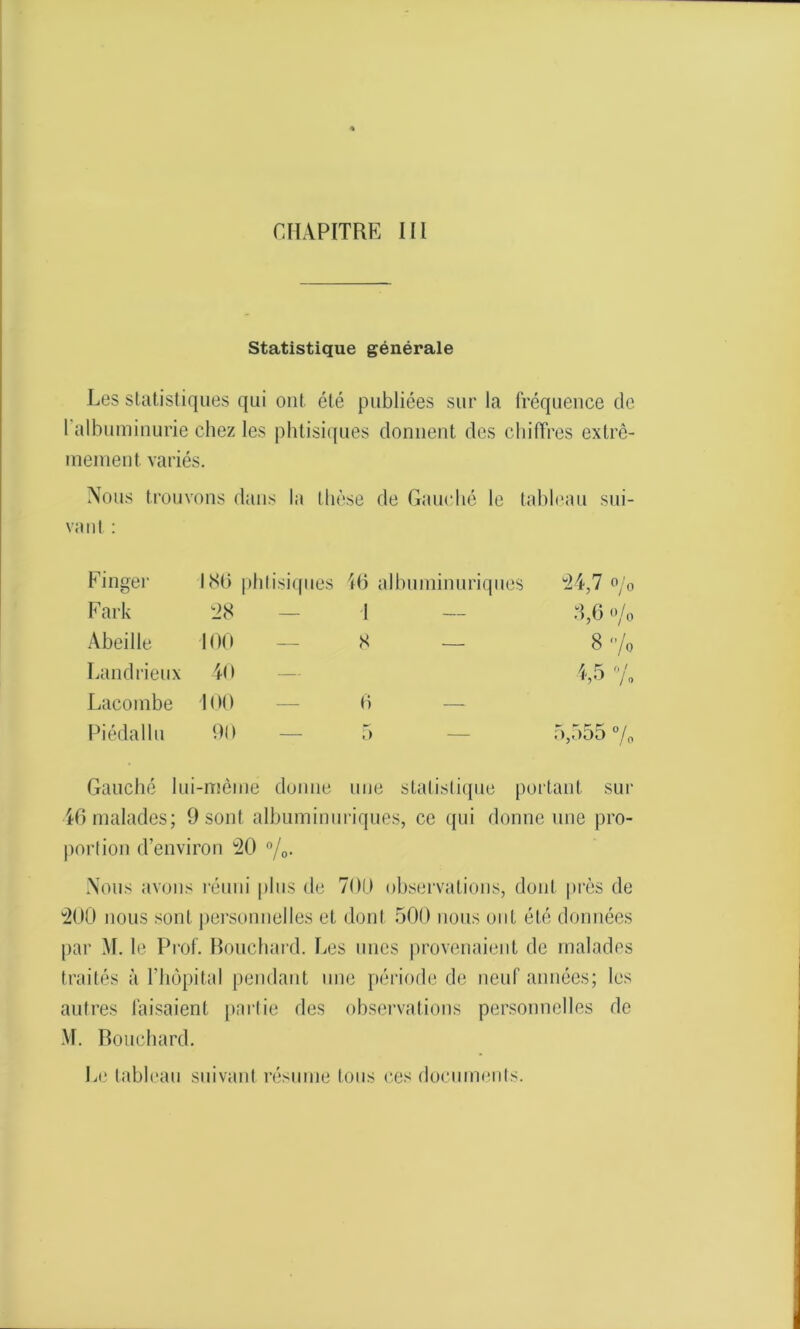 Statistique générale Les statistiques qui ont été publiées sur la fréquence de 1 albuminurie chez les phtisiques donnent des chiffres extrê- mement. variés. Nous trouvons dans la thèse de Gauché le tableau sui- vant : Finger ISO phtisiques iO albuminuriques 24,7 °/0 Fark 28 1 — 8,6 o/0 Abeille 100 — s — 8 /o Landrieux 40 4,5 7o Lacoinbe 100 6 — Piédallu 90 5 — 5,555 % Gauché lui -même donne une statistique portant sur 46 malades; 9 sont albuminuriques, ce qui donne une pro- portion d’environ 20 °/o- Nous avons réuni plus de 700 observations, dont près de 200 nous sont personnelles et dont 500 nous ont été données par M. le Prof. Bouchard. Les unes provenaient de malades traités à l’hôpital pendant une période de neuf années; les autres faisaient partie des observations personnelles de \L Bouchard. Le tableau suivant résume tous ces documents.