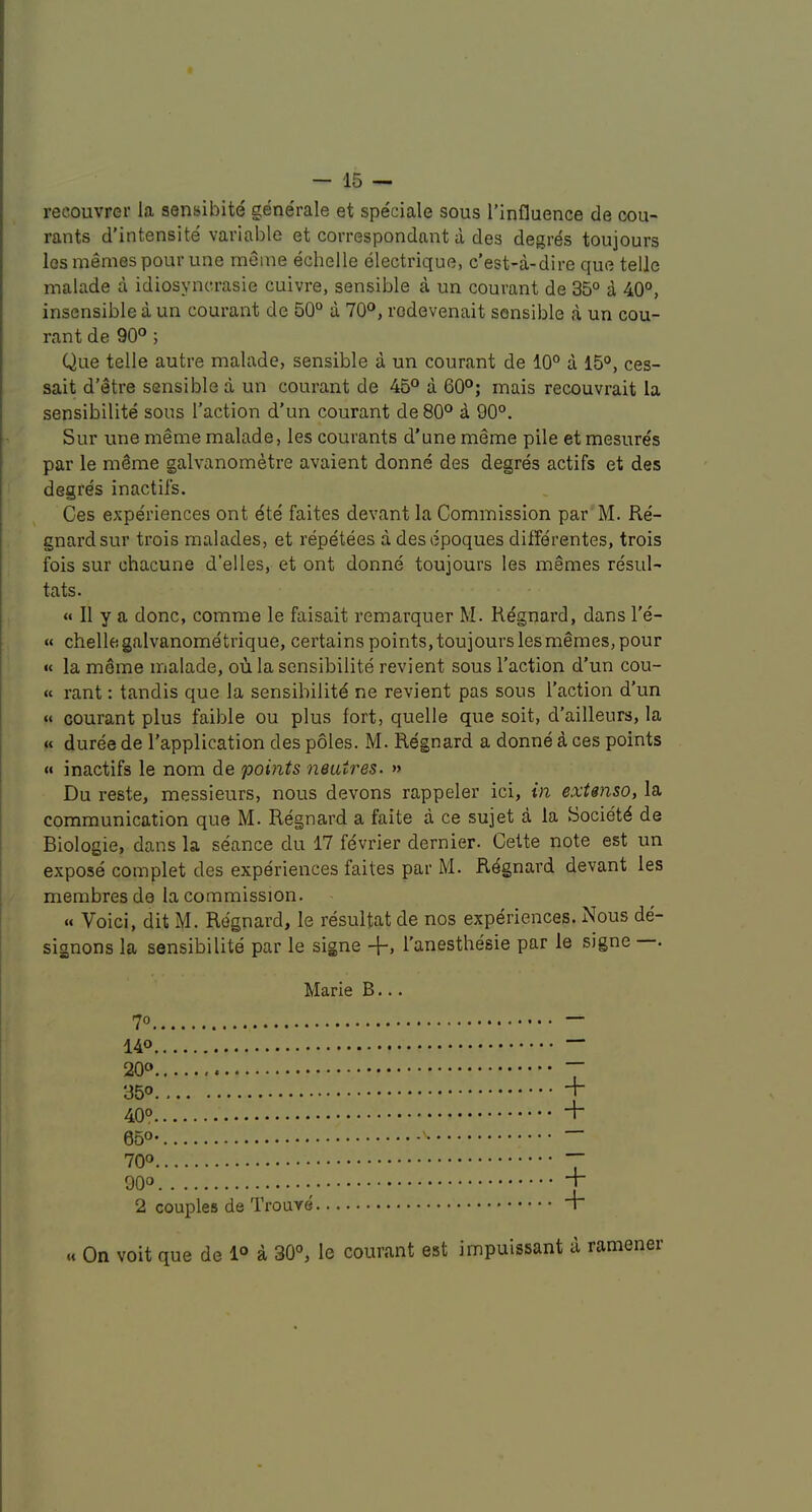 recouvrer la sensibite generale et speciale sous I’influence de cou- rants d'intensite variable et correspondant a des degres toujours lesmemespourune meme echelle electrique, c’est-a-dire que telle malade a idiosyncrasie cuivre, sensible a un courant de 35° d 40°, insensible a un courant de 50° a 70°, rodevenait sensible a un cou- rant de 90°; Que telle autre malade, sensible a un courant de 10° a 15°, ces- sait d’etre sensible a un courant de 45° a 60°; inais recouvrait la sensibilite sous Taction d'un courant de80° d 90°. Sur une meme malade, les courants d’une meme pile et mesures par le mime galvanometre avaient donne des degres actifs et des degres inactiis. Ces experiences ont dte' faites devant la Commission par M. Re- gnardsur trois malades, et repetees d desepoques dilferentes, trois fois sur chacune d’elles, et ont donne toujours les memes resul- tats. <« II y a done, comme le faisait remarquer M. RIgnard, dans Te- « chellegalvanometrique, certains points, toujours les memes, pour « la meme malade, ou la sensibilite revient sous Taction d’un cou- « rant; tandis que la sensibility ne revient pas sous Taction d’un « courant plus faible ou plus fort, quelle que soit, d’ailleurs, la duree de Tapplication des poles. M. Regnard a donne a ces points « inactifs le nom de points neatres. » Du reste, messieurs, nous devons rappeler ici, in extenso, la communication que M. Regnard a faite d ce sujet d la Society de Biologic, dans la syance du 17 fyvrier dernier- Cette note est un exposy complet des expyriences faites par M. Rdgnard devant les membresde la commission. « Void, dit M. Regnard, le resuRat de nos experiences. Nous de- signons la sensibility par le signe -f-, Tanesthesie par le signe . Marie B... — 14° — 7 7 ' ~ 70° 7 90° + 2 couples de i «< On voit que de 1° a 30°, le courant est impuissant a ramener