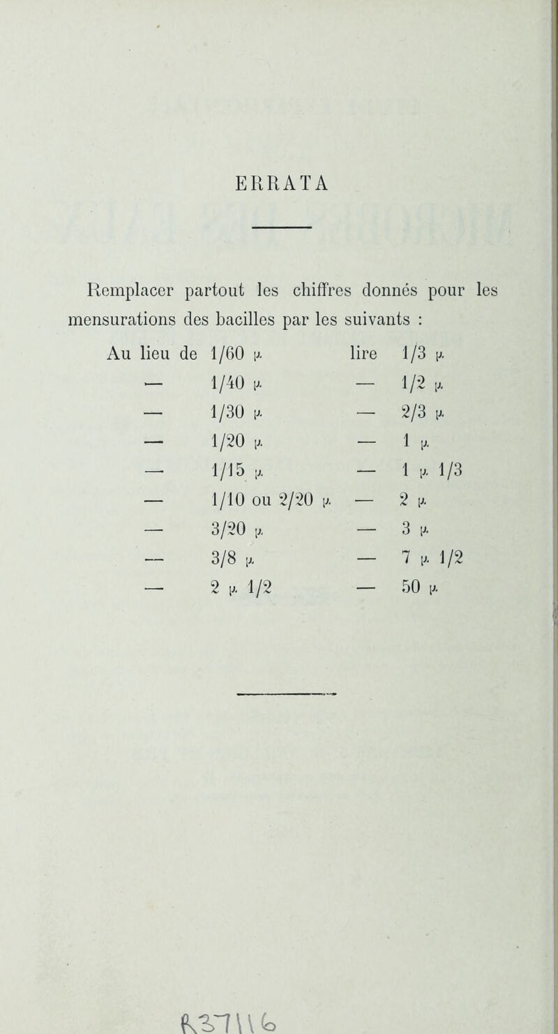 ERRATA Remplacer partout les chiffres donnés pour les mensurations des bacilles par les suivants : Au lieu de 1/60 IJ. lire 1/3 H- — 1/40 [J- — 1/2 i-»- — 1/30 i-»- — 2/3 — 1/20 V‘ — 1 ij. — 1/15 [A 1 H- 1/3 — 1/10 ou 2/20 iJ. — 2 iJ. — 3/20 1^- — 3 iJ. 3/8 1 J, — 7 iJ. 1/2