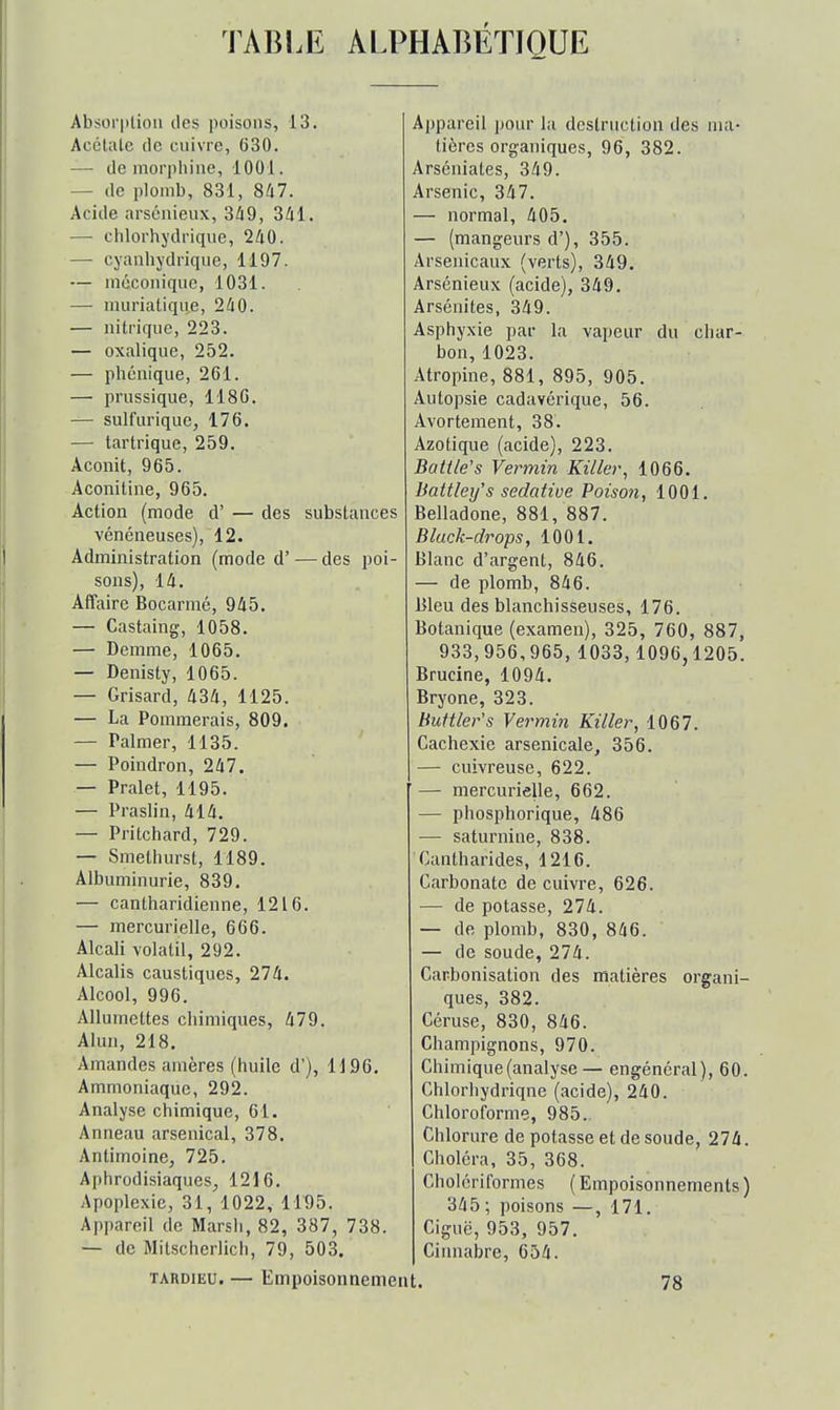 Absorpliou des poisons, 13. Acétalc de cuivre, 630. — de morphine, 1001. — de plomb, 831, 847. Acide .arsénieux, 349, 341. — chlorhj'drique, 240. —• cyanhydrique, 1197. — méconiquc, 1031. — nmrialiqiie, 240. — nitrique, 223. — oxalique, 252. — phénique, 261. — prussique, 1186. — sulfurique, 176. — tartrique, 259. Aconit, 965. Aconitine, 965. Action (mode d' — des substances vénéneuses), 12. Administration (mode d' — des poi- sons), 14. Affaire Bocarmc, 945. — Castaing, 1058. — Demme, 1065. — Denisty, 1065. — Grisard, 434, 1125. — La Pommerais, 809. — Talmer, 1135. — Poindron, 247. — Pralet, 1195. — Praslin, 414. — Pritchard, 729. — Smelhurst, 1189. Albuminurie, 839. — cantharidienne, 1216. — mercurielle, 666. Alcali volatil, 292. Alcalis caustiques, 274. Alcool, 996. Allumettes chimiques, 479. Alun, 218. Amandes amères (huile d'), 1196. Ammoniaque, 292. Analyse chimique, 61. Anneau arsenical, 378. Antimoine, 725. Aphrodisiaques, 1216. Apoplexie, 31, 1022, 1195. Appareil de Marsli, 82, 387, 738. — de Mitscherlich, 79, 503. TARDiEU. — Empoisonnement Appareil pour la destruction des nui- tières organiques, 96, 382. Arséniates, 349. Arsenic, 347. — normal, 405. — (mangeurs d'), 355. Arsenicaux (verts), 349. Arsénieux (acide), 349, Arsénites, 349. Asphyxie par la vapeur du char- bon, 1023. Atropine, 881, 895, 905. Autopsie cadavérique, 56. Avortement, 38. Azotique (acide), 223. Battle's Vermin Killer, 1066. Battley's sedatioe Poisofi, 1001. Belladone, 881, 887. Bluck-drops, 1001. Blanc d'argent, 846. — de plomb, 846. Bleu des blanchisseuses, 176. Botanique (examen), 325, 760, 887, 933,956,965, 1033, 1096,1205. Brucine, 1094. Bryone, 323. Buftler's Vermin Killer, 1067. Cachexie arsenicale, 356. — cuivreuse, 622. '— mercurielle, 662. — phosphorique, 486 — saturnine, 838. Cantharides, 1216. Carbonate de cuivre, 626. — de potasse, 274. — de plomb, 830, 846. — de soude, 274. Carbonisation des matières organi- ques, 382. Céruse, 830, 846. Champignons, 970. Chimique (analyse— engénéral), 60. Chlorhydriqne (acide), 240. Chloroforme, 985. Chlorure de potasse et de soude, 274. Choléra, 35, 368. Cholériformes ( Empoisonnements ) 345 ; poisons —, 171. Ciguë, 953, 957. Cinnabre, 654. 78