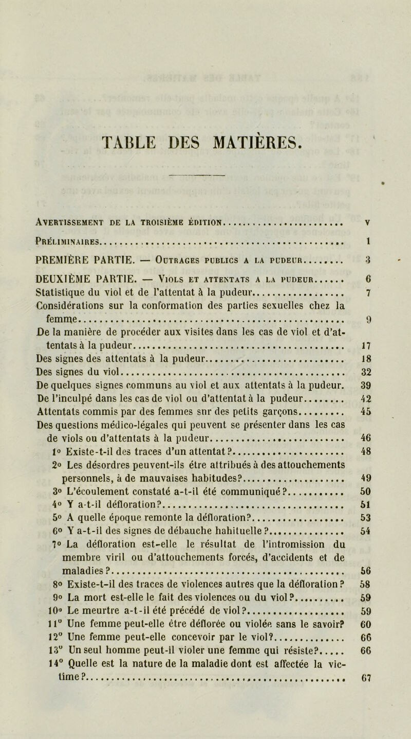 TABLE DES MATIÈRES. Avertissement de la troisième édition v Préliminaires 1 PREMIÈRE PARTIE. — Outrages publics a la pudeur 3 DEUXIÈME PARTIE. — Viols et attentats a la pudeur 6 Statistique du viol et de l’attentat à la pudeur 7 Considérations sur la conformation des parties sexuelles chez la femme 0 De la manière de procéder aux visites dans les cas de viol et d’at- tentats à la pudeur 17 Des signes des attentats à la pudeur 18 Des signes du viol 32 De quelques signes communs au viol et aux attentats à la pudeur. 39 De l’inculpé dans les cas de viol ou d’attentat à la pudeur 42 Attentats commis par des femmes snr des petits garçons 45 Des questions médico-légales qui peuvent se présenter dans les cas de viols ou d’attentats à la pudeur 46 1° Existe-t-il des traces d’un attentat? 48 2° Les désordres peuvent-ils être attribués à des attouchements personnels, à de mauvaises habitudes? 49 3° L’écoulement constaté a-t-il été communiqué? 50 4° Y a-t-il défloration? 51 5° A quelle époque remonte la défloration? 53 6° Y a-t-il des signes de débauche habituelle ? 54 7° La défloration est-elle le résultat de l’intromission du membre viril ou d’attouchements forcés, d’accidents et de maladies? 56 8° Existe-t-il des traces de violences autres que la défloration? 58 9o La mort est-elle le fait des violences ou du viol? 59 10° Le meurtre a-t-il été précédé de viol? 59 11° Une femme peut-elle être déflorée ou violée sans le savoir? 60 12° Une femme peut-elle concevoir par le viol? 66 13° Un seul homme peut-il violer une femme qui résiste? 66 14° Quelle est la nature de la maladie dont est affectée la vic- time ? 67