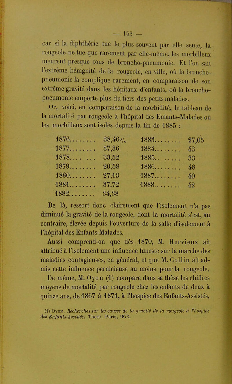 car si la diphlhérie tue le plus souvent par elle seu e, la rougeole ne tue que rarement par elle-même, les morbilleux meurent presque tous de broncho-pneumonie. Et l'on sait l'extrême bénignité de la rougeole, en ville, oii la broncho- pneumonie la compUque rarement, en comparaison de son extrême gravité dans les hôpitaux d'enfants, où la broncho- pneumonie emporte plus du tiers des petits malades. Or, voici, en comparaison de la morbidité, le tableau de la mortalité par rougeole à l'hôpital des Enfants-Malades où les morbilleux sont isolés depuis la fin de 1885 : 1876 38,46o/„ 1883 27,05 1877 37,36 1884 43 1878 33,52 1885 33 1879 20,58 1886. 48 1880 27,13 1887 40 1881 37,72 1888 42 1882 34,38 De là, ressort donc clairement que l'isolement n'a pas diminué la gravité de la rougeole, dont la mortalité s'est, au contraire, élevée depuis l'ouverture de la salle d'isolement à l'hôpital des Enfants-Malades. Aussi comprend-on que dès 1870, M. Hervieux ait attribué à l'isolement une influence funeste sur la marche des maladies contagieuses, en général, et que M. Gollin ait ad- mis cette influence pernicieuse au moins pour la rougeole. De même, M'. Oyon (1) compare dans sa thèse les chifires moyens de mortalité par rougeole chez les enfants de deux à quinze ans, de 1867 à 1871, à l'hospice des Enfants-Assistés, (1) Oyon. Recherches sur les causes de la gravîlé de la rougeole à l'hospice des Enfants-Assistés. Thèse. Paris, 1873.