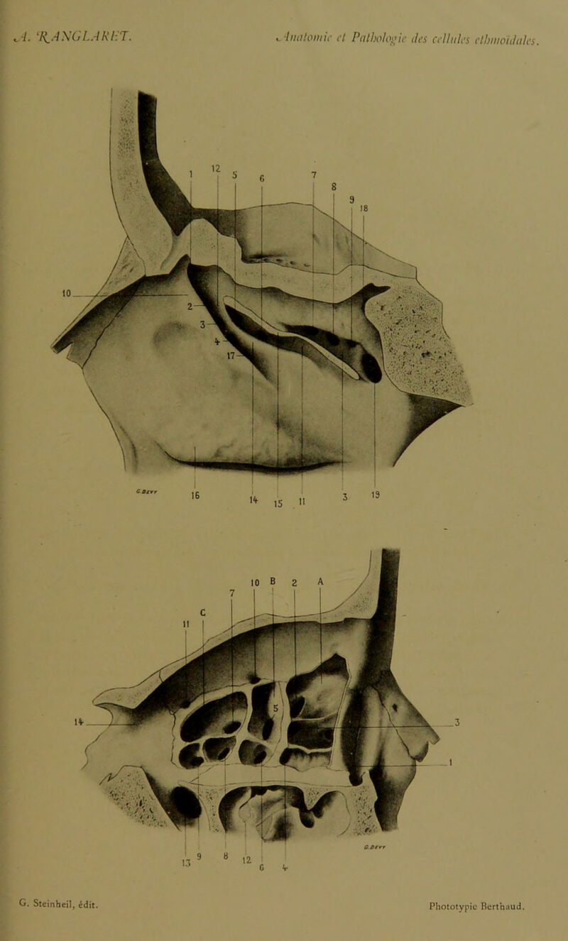 G. Stcinheil, édit. Phototypie Bcrthaud.