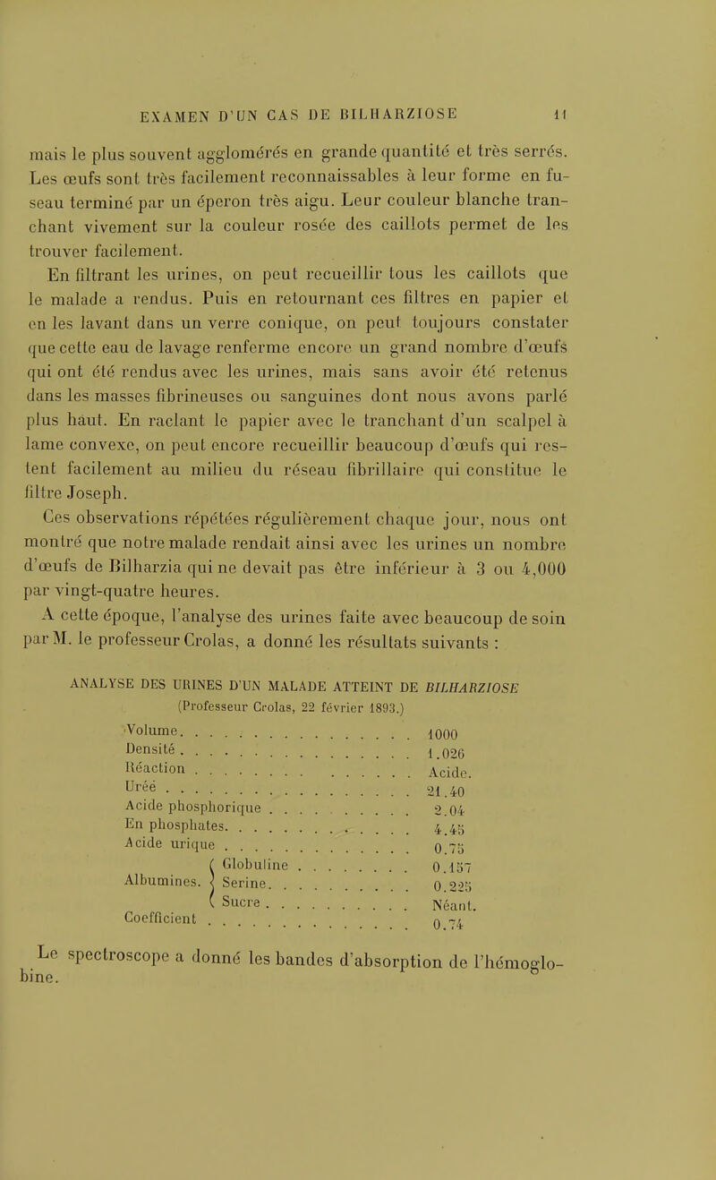 mais le plus souvent agglomérés en grande quantité et très serrés. Les œufs sont très facilement reconnaissables à leur forme en fu- seau terminé par un éperon très aigu. Leur couleur blanche tran- chant vivement sur la couleur rosée des caillots permet de les trouver facilement. En filtrant les urines, on peut recueillir tous les caillots que le malade a rendus. Puis en retournant ces filtres en papier et en les lavant dans un verre conique, on peut toujours constater que cette eau de lavage renferme encore un grand nombre d'œufs qui ont été rendus avec les urines, mais sans avoir été retenus dans les masses fibrineuses ou sanguines dont nous avons parlé plus haut. En raclant le papier avec le tranchant d'un scalpel à lame convexe, on peut encore recueillir beaucoup d'œufs qui res- tent facilement au milieu du réseau fibrillaire qui constitue le filtre Joseph. Ces observations répétées régulièrement chaque jour, nous ont montré que notre malade rendait ainsi avec les urines un nombre d'œufs de Bilharzia qui ne devait pas être inférieur à 3 ou 4,000 par vingt-quatre heures. A cette époque, l'analyse des urines faite avec beaucoup de soin par M. le professeur Crolas, a donné les résultats suivants : ANALYSE DES URINES D'UN MALADE ATTEINT DE BILHARZIOSE (Professeur Crolas, 22 février 1893.) Volume 1000 Densité 1.026 l^éaction Acide. Uréé 21.40 Acide phosphorique 2.04 En phosphates 4.4b Acide urique 0 7S ( Globuline 0.137 Albumines. } Serine 0.22!i ( Sucre Néant. Coefficient 0 '^4 Le spectroscope a donné les bandes d'absorption de l'hémoglo- bine.