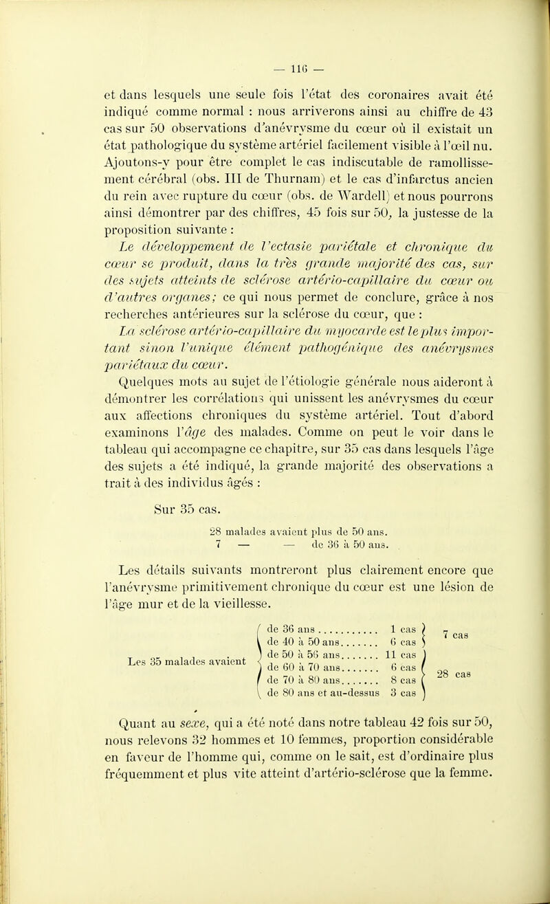 — IIG — et dans lesquels une seule fois l'état des coronaires avait été indiqué comme normal : nous arriverons ainsi au chiffre de 43 cas sur 50 observations d'anévrysme du cœur où il existait un état pathologique du système artériel facilement visible à l'œil nu. Ajoutons-y pour être complet le cas indiscutable de ramollisse- ment cérébral (obs. III de Thurnam) et le cas d'infarctus ancien du rein avec rupture du cœur (obs. de Wardell; et nous pourrons ainsi démontrer par des chiffres, 45 fois sur 50^ la justesse de la proposition suivante : Le développement de l'ectasie pariétale et chronique du cœur se produit, dans la très grande majorité des cas, sur des sujets atteints de sclérose artério-capiUaire du cœur ou d'autres organes; ce qui nous permet de conclure, grâce à nos recherches antérieures sur Ja sclérose du cœur, que : La sclérose artério-capillaire du myocarde est leplus impor- tant sinon l'unique élément pathogénique des anévrgsmes pariétaux du cœur. Quelques mots au sujet de l'étiologie générale nous aideront à démontrer les corrélations qui unissent les anévrysmes du cœur aux affections chroniques du système artériel. Tout d'abord examinons Vâge des malades. Comme on peut le voir dans le tableau qui accompagne ce chapitre, sur 35 cas dans lesquels l'âge des sujets a été indiqué, la grande majorité des observations a trait à des individus âgés : Sur 35 cas. 28 malades avaieut plus de 50 ans. 7 — — de 3(5 à 50 aus. Les détails suivants montreront plus clairement encore que l'anévrysme primitivement chronique du cœur est une lésion de l'âge mur et de la vieillesse. de 36 aus 1 cas Les 35 malades avaient de 40 à 50 ans 6 cas ) de 50 à 56 ans 11 cas de 60 à 70 ans G cas , „ de 70 à 80 ans 8 cas '^^^ de 80 ans et au-dessus 3 cas Quant au sexe, qui a été noté dans notre tableau 42 fois sur 50, nous relevons 32 hommes et 10 femmes, proportion considérable en faveur de l'homme qui, comme on le sait, est d'ordinaire plus fréquemment et plus vite atteint d'artério-sclérose que la femme.
