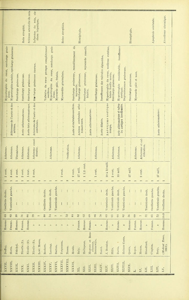 bu tiû ^ ^ â r: ^ O) s o ^ U3 a o o ^  «5 O ^ ~ M 1^ s 0 a <M p cgi M W œ W P 5 S £■■2 -a; w o 3 ^ g -5 • 1 o u h'om g I 1 1 I ■ I I I I I :S I I I I I S > > _ - Tl CO ta <c QO o CO 1- CO o CD o o X CO ^ o o o ^- <=> P! g o g g o g a o g g A ^ ^ o ;^ ^ A A 1 g o a , g g g = o ■ g „ s g S a â s g S m w s w w w o fit K w M ê â n s o f o - n g ^ s HH- H t> 1=  y, y, y. y. y,