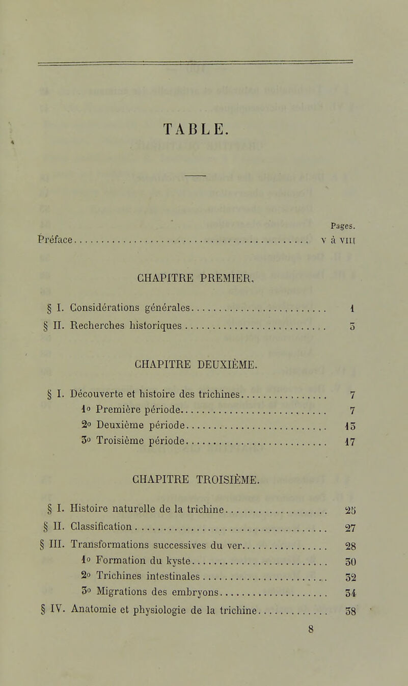 TABLE. Pages. Préface v à viu CHAPITRE PREMIER, § I. Considérations générales 1 § II. Recherches historiques =. 5 CHAPITRE DEUXIÈME. § I. Découverte et histoire des trichines 7 lo Première période 7 2 Deuxième période 15 3o Troisième période 17 CHAPITRE TROISIÈME. § I. Histoire naturelle de la trichine 23 § II. Classification 27 § III. Transformations successives du ver 28 lo Formation du kyste 30 2o Trichines intestinales 32 3» Migrations des embryons 34 § IV. Anatoraie et physiologie de la trichine 38