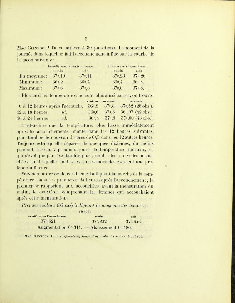 Mac Glintock 1 l'a vu arriver à 30 pulsations. Le moment de la journée dans lequel se fait l'accouchement influe sur la courbe de la façon suivante : Immédiatement après la naissance. 2 heures après 1 'accouchcmen matin soi r malin soir Eu moyenne: 37o4P 37o 11 37o,23 37o,26. Minimum : 36o,2 36o A 3Go,4 36o,4. Maximum : 370.6 37o ,8 37o,8 37o,8. Plus tard les températures ne sont plus aussi basses; on trouve: minimum maximum moynnnne 6 à 12 heures après Faccoucht, 36o,8 37o,8 37«,42 (28 obs.). 12 à 18 heures id. 36o,6 37o,8 36<>,97 (42 obs.). 18 à 24 heures id. 36o,4 37o,8 37o,00 Ç43 obs.). C'est-à-dire que la température, plus basse immédiatement après les accouchements, monte dans les 12 heures suivantes, pour tomber de nouveau de près de 0°,5 dans les 12 autres heures. Toujours est-il quelle dépasse de quelques dixièmes, du moins pendant les 6 ou 7 premiers jours, la température normale, ce qui s'explique par l'excitabilité plus grande des nouvelles accou- chées, sur lesquelles toutes les causes morbides exercent une pro- fonde influence. Winckel a dressé deux tableaux indiquant la marche de la tem- pérature dans les premières 24 heures après l'accouchement ; le premier se rapportant aux accouchées avant la mensuration du matin, le deuxième comprenant les femmes qui accouchaient après cette mensuration. Premier tableau (36 cas) indiquant la moyenne des tempéra- tures : Aussitôt après l'accouchement matin soir 37o,521 37o,832 37o,640. Augmentation 0°,311. — Abaissement 0°,186. 1. Mac Clintock. Dublin. Qv.arterly Journal of médical sciences. Mai 1861.