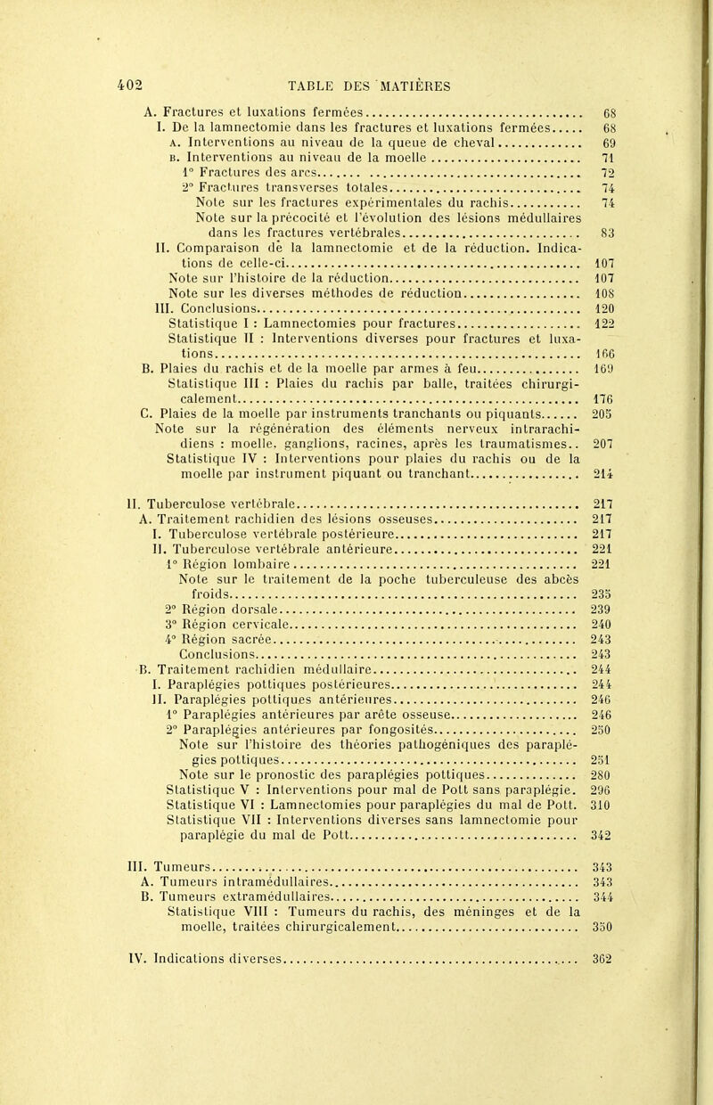 A. Fractures et luxations fermées 68 I. De la lamnectomie dans les fractures et luxations fermées 68 A. Interventions au niveau de la queue de cheval 69 B. Interventions au niveau de la moelle 71 1° Fractures des arcs 72 2 Fractures transverses totales 74 Note sur les fractures expérimentales du rachis 74 Noie sur la précocité et l'évolution des lésions médullaires dans les fractures vertébrales 83 II. Comparaison de la lamnectomie et de la réduction. Indica- tions de celle-ci 107 Note sur l'histoire de la réduction 107 Note sur les diverses méthodes de réduction 108 III. Conclusions 120 Statistique I : Lamnectomies pour fractures 122 Statistique II : Interventions diverses pour fractures et luxa- tions 166 B. Plaies du rachis et de la moelle par armes à feu 169 Statistique III : Plaies du rachis par balle, traitées chirurgi- calement 176 C. Plaies de la moelle par instruments tranchants ou piquants 205 Note sur la régénération des éléments nerveux inlrarachi- diens : moelle, ganglions, racines, après les traumatismes.. 207 Statistique IV : Interventions pour plaies du rachis ou de la moelle par instrument piquant ou tranchant 214 II. Tuberculose verlébrale 217 A. Traitement rachidien des lésions osseuses 217 I. Tuberculose vertébrale postérieure 217 II. Tuberculose vertébrale antérieure 221 1° Région lombaire 221 Note sur le traitement de la poche tuberculeuse des abcès froids 23S 2° Région dorsale 239 3° Région cervicale 240 4° Région sacrée 243 Conclusions 243 B. Traitement rachidien m.édullaire 244 I. Paraplégies pottiques postérieures 244 II. Paraplégies pottiques antérieures 246 1° Paraplégies antérieures par arête osseuse 246 2° Paraplégies antérieures par fongosités 250 Note sur l'histoire des théories pathogéniques des paraplé- gies pottiques 251 Note sur le pronostic des paraplégies pottiques 280 Statistique V : Interventions pour mal de Pott sans paraplégie. 296 Statistique VI : Lamnectomies pour paraplégies du mal de Pott. 310 Statistique VII : Interventions diverses sans lamnectomie pour paraplégie du mal de Pott 342 III. Tumeurs 343 A. Tumeurs intraméduUaires 343 B. Tumeurs extramédullaires 344 Statistique VIII : Tumeurs du rachis, des méninges et de la moelle, traitées chirurgicalement 350 IV. Indications diverses 362