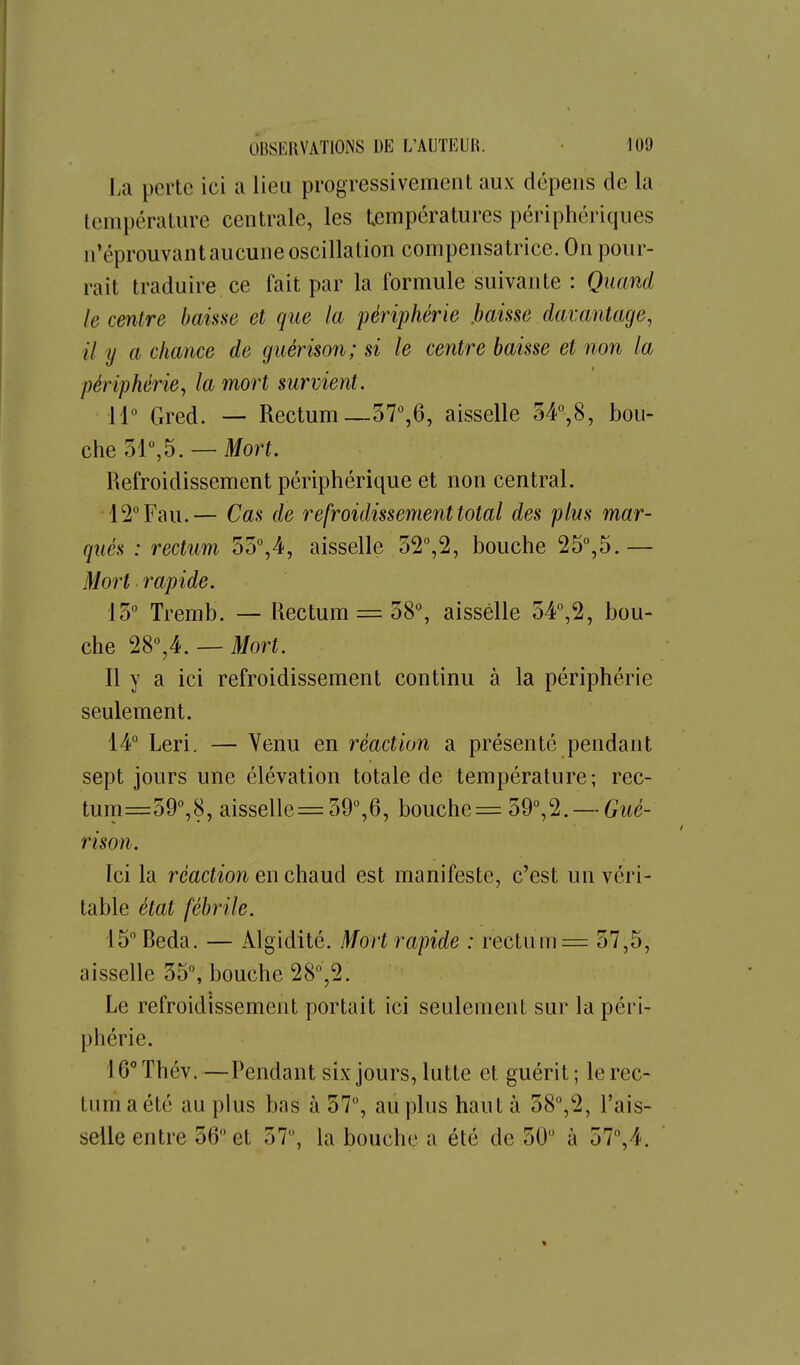 La perte ici a lieu progressivement aux dépens de la température centrale, les températures périphériques n'éprouvant aucune oscillation compensatrice. On pour- rait traduire ce fait par la formule suivante : Quand le centre baisse et que la périphérie .baisse davantage, il y a chance de guérison; si le centre baisse et non la périphérie, la mort survient. 11 Gred. — Rectum _o7°,6, aisselle 54°,8, bou- che 51°, 5. — Morl. Refroidissement périphérique et non central. l^Tau.— Cas de refroidissement total des plus mar- qués : rectum 5o°,4, aisselle 32'',2, bouche 25°,5.— Mort rapide. 13° Tremb. — Rectum = 38°, aisselle 54°,2, bou- che 28°,4. — Mort. Il y a ici refroidissement continu à la périphérie seulement. 14° Leri. — Venu en réaction a présenté pendant sept jours une élévation totale de température; rec- tum=59°,8, aisselle==39°,6, bouche= 39°,2. —Gite- rison. Ici la rcaciioii en chaud est manifeste, c'est un véri- table état fébrile. 15° Beda. — Algidité. Mort rapide : rectum= 37,5, aisselle 35°, bouche 28°,2. Le refroidissement portait ici seulement sur la péri- phérie. 16°Thév.—Pendant six jours, lutte et guérit; le rec- tum a été au plus bas à 37°, au plus haut à 38°,2, l'ais- selle entre 36 et 37, la bouche a été de 50 à 37,4.