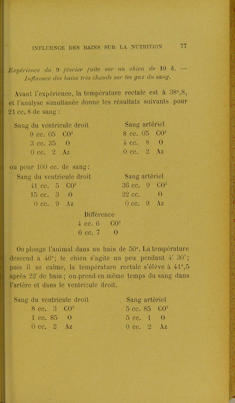 Expérience du 9 février faite sur un chien de 10 h. — Influence des bains très chauds sur les gaz du sang. Avant l'expérience, la température rectale est à 38°,8, et l'analyse simultanée donne les résultats suivants pour 21 ce. 8 de sang : Sang du ventricule droit Sang artériel 9 ce. 05 C0- 8 ce. 05 CO2 3 ce. 35 0 4 ce. 8 0 0 ce. 2 Az 0 ce. 2 Az ou pour 100 ce. de sang: Sang du ventricule droit Sang artériel 41 ce 5 C02 36 ce. 9 CO2 15 ce. 3 0 22 ce. 0 0 ce. 9 Az 0 ce. 9 Az Différence 4 ce. 6 GO2 6 ce, 7 0 On plonge l'animal dans un bain de 50°. La température descend à 46°; le chien s'agite un peu pendant 4' 30; puis il se calme, la température rectale s'élève à 41°,5 après 22' de bain ; on.prend en même temps du sang dans l'artère et dans le ventricule droit. Sang du ventricule droit Sang artériel 8 ce. 3 CO2 5 ce. 85 CO2 1 ce. 85 0 5 ce. 1 0 0 ce. 2 Az 0 ce. 2 Az