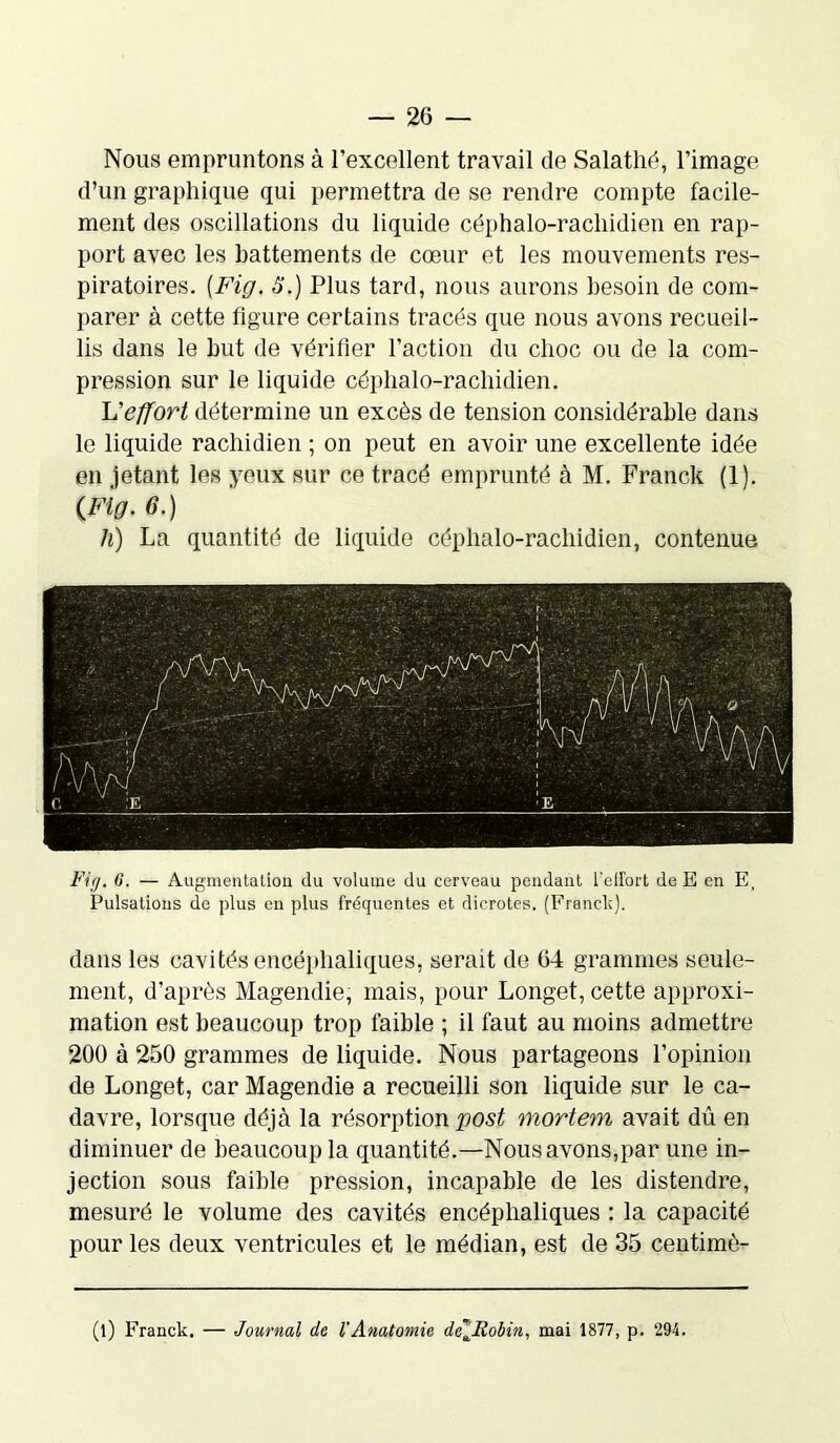 Nous empruntons à l’excellent travail de Salathé, l’image d’un graphique qui permettra de se rendre compte facile- ment des oscillations du liquide céphalo-rachidien en rap- port avec les battements de cœur et les mouvements res- piratoires. {Fig. 5.) Plus tard, nous aurons besoin de com- parer à cette figure certains tracés que nous avons recueil- lis dans le but de vérifier l’action du choc ou de la com- pression sur le liquide céphalo-rachidien. h'effort détermine un excès de tension considérable dans le liquide rachidien ; on peut en avoir une excellente idée en jetant les yeux sur ce tracé emprunté à M. Franck (1). {Fig. 6.) h) La quantité de liquide céphalo-rachidien, contenue Fiff. 6. — Augmentation du volume du cerveau pendant l'elfort de E en E, Pulsations de plus en plus fréquentes et dicrotes. (Franck), dans les cavités encéphaliques, serait de 64 grammes seule- ment, d’après Magendie, mais, pour Longet, cette approxi- mation est beaucoup trop faible ; il faut au moins admettre 200 à 250 grammes de liquide. Nous partageons l’opinion de Longet, car Magendie a recueilli son liquide sur le ca- davre, lorsque déjà la résorption post mortem avait dû en diminuer de beaucoup la quantité.—Nous avons,par une in- jection sous faible pression, incapable de les distendre, mesuré le volume des cavités encéphaliques : la capacité pour les deux ventricules et le médian, est de 35 centimè- (l) Franck, — Journal de l'Anatomie de^Robin, mai 1877, p. 294.