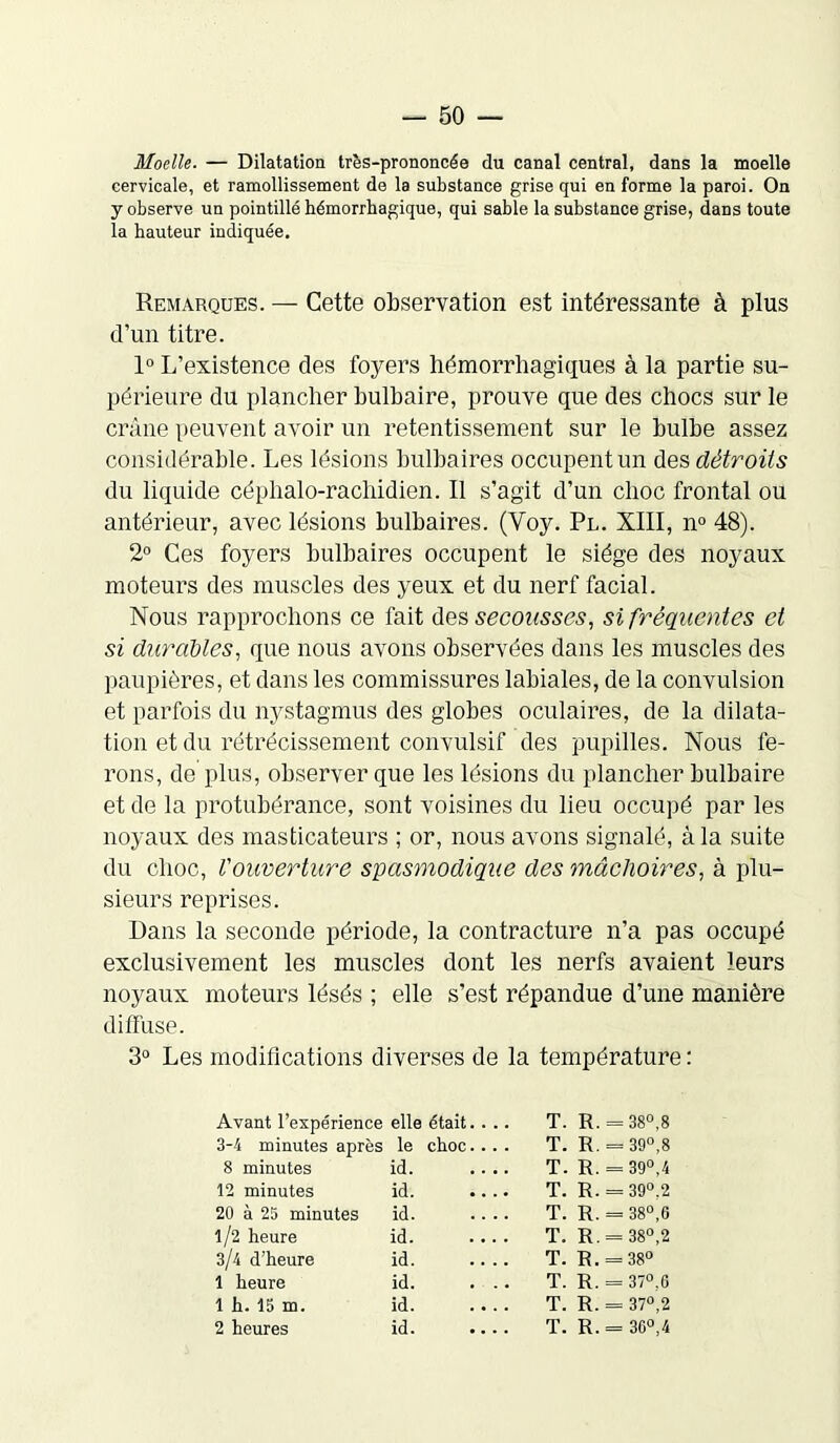 Moelle. — Dilatation très-prononcée du canal central, dans la moelle cervicale, et ramollissement de la substance grise qui en forme la paroi. On y observe un pointillé hémorrhagique, qui sable la substance grise, dans toute la hauteur indiquée. Remarques. — Cette observation est intéressante à plus d’un titre. 1° L’existence des foyers hémorrhagiques à la partie su- périeure du plancher bulbaire, prouve que des chocs sur le crâne peuvent avoir un retentissement sur le bulbe assez considérable. Les lésions bulbaires occupent un des détroits du liquide céphalo-rachidien. Il s’agit d’un choc frontal ou antérieur, avec lésions bulbaires. (Yoy. Pu. XIII, n° 48). 2° Ces foyers bulbaires occupent le siège des noyaux moteurs des muscles des yeux et du nerf facial. Nous rapprochons ce fait des secousses, si fréquentes et si durables, que nous avons observées dans les muscles des paupières, et dans les commissures labiales, de la convulsion et parfois du nystagmus des globes oculaires, de la dilata- tion et du rétrécissement convulsif des pupilles. Nous fe- rons, de plus, observer que les lésions du plancher bulbaire et de la protubérance, sont voisines du lieu occupé par les noyaux des masticateurs ; or, nous avons signalé, à la suite du choc, l'ouverture spasmodique des mâchoires, à plu- sieurs reprises. Dans la seconde période, la contracture n’a pas occupé exclusivement les muscles dont les nerfs avaient leurs noyaux moteurs lésés ; elle s’est répandue d’une manière diffuse. 3° Les modifications diverses de la température : Avant l’expérience elle était.... T. R. = 38°,8 3-4 minutes après le choc.... T. R. = 39°,8 8 minutes id. .... T. R. = 39°,4 12 minutes id T. R. = 39°,2 20 à 25 minutes id T. R. = 38°,6 l/2 heure id. .... T. R. = 38°,2 3/4 d’heure id. .... T. R. = 38° 1 heure id. ... T. R. = 37°,G 1 h. 15 m. id. .... T. R. = 37°,2 2 heures id T. R. = 36°,4
