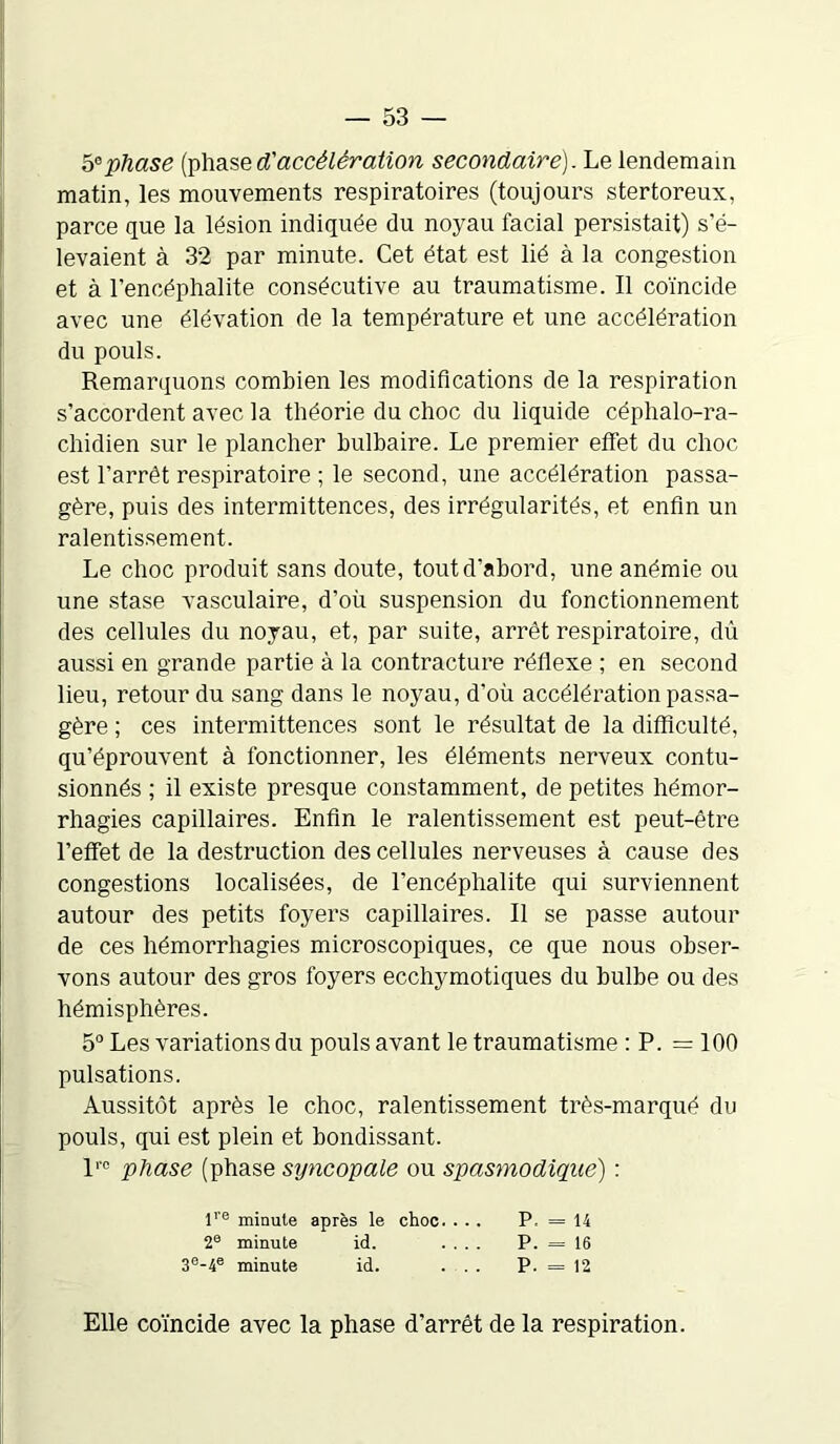 5°phase (phase d'accélération secondaire). Le lendemain matin, les mouvements respiratoires (toujours stertoreux, parce que la lésion indiquée du noyau facial persistait) s’é- levaient à 32 par minute. Cet état est lié à la congestion et à l’encéphalite consécutive au traumatisme. Il coïncide avec une élévation de la température et une accélération du pouls. Remarquons combien les modifications de la respiration s’accordent avec la théorie du choc du liquide céphalo-ra- chidien sur le plancher bulbaire. Le premier effet du choc est l’arrêt respiratoire ; le second, une accélération passa- gère, puis des intermittences, des irrégularités, et enfin un ralentissement. Le choc produit sans doute, tout d'abord, une anémie ou une stase vasculaire, d’où suspension du fonctionnement des cellules du noyau, et, par suite, arrêt respiratoire, dû aussi en grande partie à la contracture réflexe ; en second lieu, retour du sang dans le noyau, d’où accélération passa- gère ; ces intermittences sont le résultat de la difficulté, qu’éprouvent à fonctionner, les éléments nerveux contu- sionnés ; il existe presque constamment, de petites hémor- rhagies capillaires. Enfin le ralentissement est peut-être l’effet de la destruction des cellules nerveuses à cause des congestions localisées, de l’encéphalite qui surviennent autour des petits foyers capillaires. Il se passe autour de ces hémorrhagies microscopiques, ce que nous obser- vons autour des gros foyers ecchymotiques du bulbe ou des hémisphères. 5° Les variations du pouls avant le traumatisme : P. =100 pulsations. Aussitôt après le choc, ralentissement très-marqué du pouls, qui est plein et bondissant. lro phase (phase syncopale ou spasmodique) : lre minute après le choc. ... P. = 14 2e minute id. .... P. = 16 3e-4e minute id. ... P. = 12 Elle coïncide avec la phase d’arrêt de la respiration.