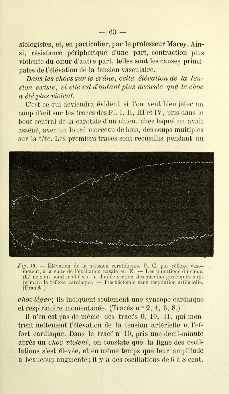 siologistes, et, en particulier, par le professeur Marey. Ain- si, résistance périphérique d'une part, contraction plus violente du cœur d’autre part, telles sont les causes princi- pales de l’élévation de la tension vasculaire. Dans les chocs sur le crâne, cette élévation de la ten- sion existe, et elle est d'autant plus accusée que le choc a été plus violent. C’est ce qui deviendra évident si l’on veut bien jeter un coup d’œil sur les tracés des PI. I, II, III et IV, pris dans le bout central de la carotide d’un chien, chez lequel on avait asséné, avec un lourd morceau de bois, des coups multiples sur la tête. Les premiers tracés sont recueillis pendant un Fiff. 40. —• Elévation de la pression carotidienne P. C. par réflexe vaso- moteur, à la suite de l'excitation nasale en E. — Les pulsations du cœur. (C) ne sont point modifiées, la double section des pneumo-gastriques sup- primant la réflexe cardiaque. — Trachéotomie sans respiration artificielle. (Franck.) choc lêger\ ils indiquent seulement une syncope cardiaque et respiratoire momentanée. (Tracés nos 2, 4, 6, 8.) Il n’en est pas de même des tracés 9, 10, 11, qui mon- trent nettement l’élévation de la tension artérielle et l’ef- fort cardiaque. Dans le tracé n° 10, pris une demi-minute après un choc violent, on constate que la ligne des oscil- lations s’est élevée, et en même temps que leur amplitude a beaucoup augmenté ; il y a des oscillations de 6 à 8 cent.