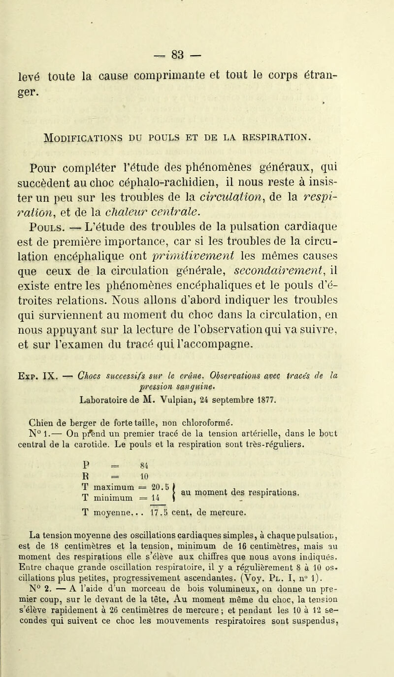 levé toute la cause comprimante et tout le corps étran- ger. Modifications du pouls et de la respiration. Pour compléter l’étude des phénomènes généraux, qui succèdent au clioc céphalo-rachidien, il nous reste à insis- ter un peu sur les troubles de la circulation, de la respi- ration, et de la chaleur centrale. Pouls. — L’étude des troubles de la pulsation cardiaque est de première importance, car si les troubles de la circu- lation encéphalique ont primitivement les mêmes causes que ceux de la circulation générale, secondairement, il existe entre les phénomènes encéphaliques et le pouls d’é- troites relations. Nous allons d’abord indiquer les troubles qui surviennent au moment du choc dans la circulation, en nous appuyant sur la lecture de l’observation qui va suivre, et sur l’examen du tracé qui l’accompagne. Exp. IX. — Chocs successifs sur le crâne. Observations avec tracés de la pression sanguine. Laboratoire de M. Vulpian, 24 septembre 1877. Chien de berger de forte taille, non chloroformé. N° 1.— On pfend un premier tracé de la tension artérielle, dans le bout central de la carotide. Le pouls et la respiration sont très-réguliers. P R T T T = 84 = 10 maximum = 20.5) minimum = 14 ( au moment des respirations. moyenne.. . 17.5 cent, de mercure. La tension moyenne des oscillations cardiaques simples, à chaque pulsation, est de 18 centimètres et la tension, minimum de 16 centimètres, mais au moment des respirations elle s’élève aux chiffres que nous avons indiqués. Entre chaque grande oscillation respiratoire, il y a régulièrement 8 à 10 os. dilations plus petites, progressivement ascendantes. (Voy. Pl . I, n“ l). N° 2. — A l’aide d’un morceau de bois volumineux, on donne un pre- mier coup, sur le devant de la tête. Au moment même du choc, la tension s’élève rapidement à 26 centimètres de mercure; et pendant les 10 à 12 se- condes qui suivent ce choc les mouvements respiratoires sont suspendus,