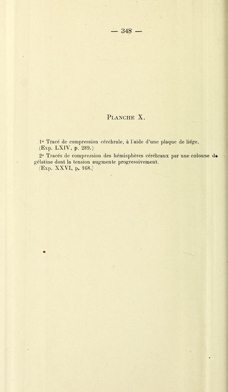 1° Tracé de compression cérébrale, à l'aide d’une plaque de liège. (Exp. LXIV, p. 289.) 2° Tracés de compression des hémisphères cérébraux par une colonne d« élatine dont la tension augmente progressivement. (Exp. XXVI, p. 1G8.)