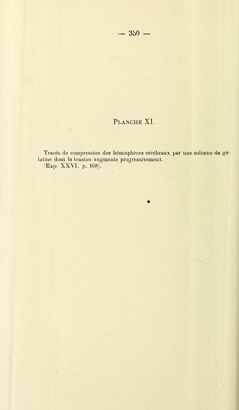 Tracés de compression des hémisphères cérébraux par une colonne de gé- latine dont la tension augmente progressivement. (Exp. XXVI. p. 168).