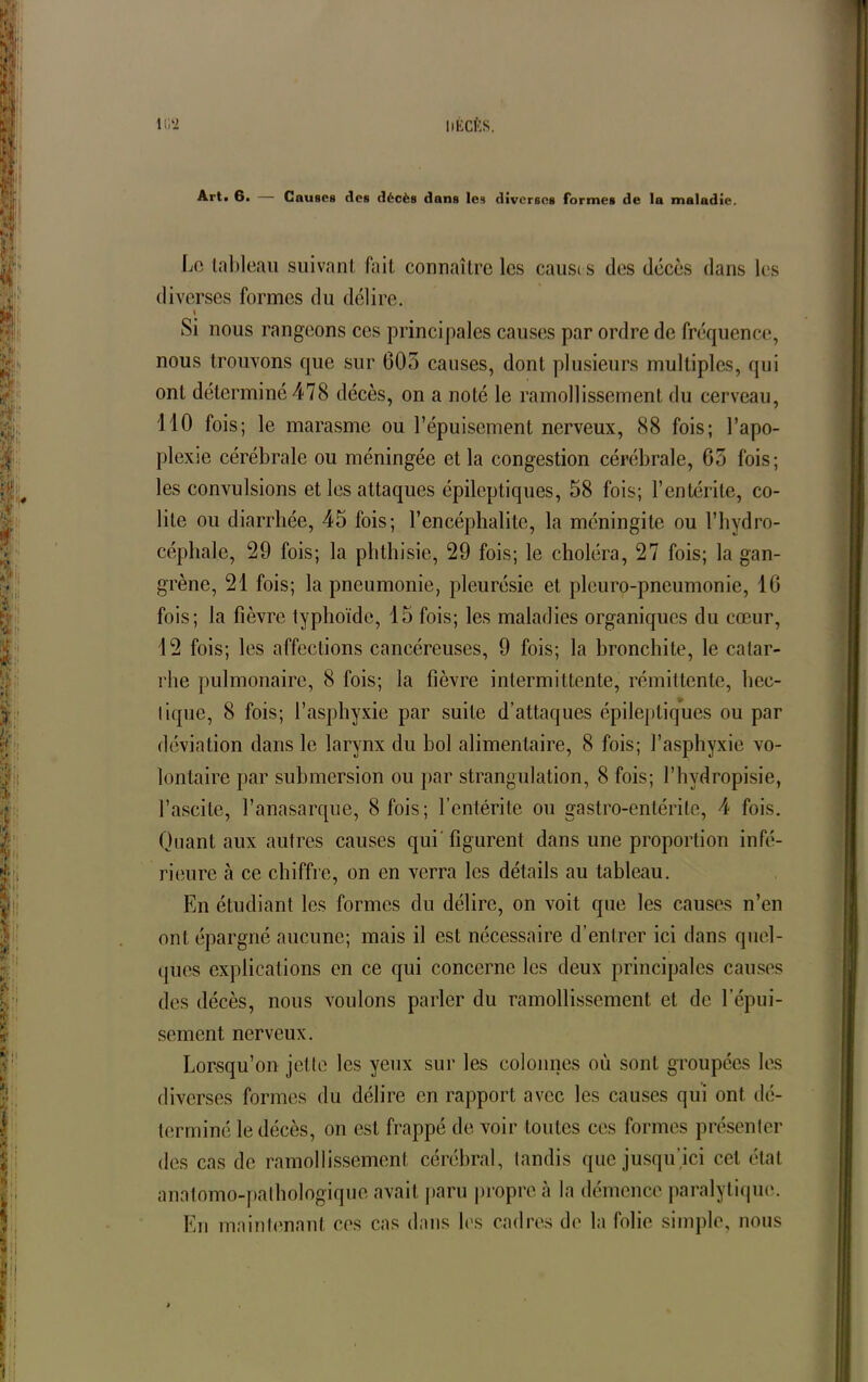 HÈCfiS. lli‘2 Art> 6. — Causes des décès dans les diverses formes de la maladie. Le tableau suivant fait connaître les causas des décès dans les diverses formes du délire. i Si nous rangeons ces principales causes par ordre de fréquence, nous trouvons que sur 005 causes, dont plusieurs multiples, qui ont déterminé 478 décès, on a noté le ramollissement du cerveau, 110 fois; le marasme ou l’épuisement nerveux, 88 fois; l’apo- plexie cérébrale ou méningée et la congestion cérébrale, 65 fois; les convulsions et les attaques épileptiques, 58 fois; l’entérite, co- lite ou diarrhée, 45 fois; l’encéphalite, la méningite ou l’hydro- céphale, 29 fois; la phthisie, 29 fois; le choléra, 27 fois; la gan- grène, 21 fois; la pneumonie, pleurésie et pleuro-pneumonie, 16 fois; la fièvre typhoïde, 15 fois; les maladies organiques du cœur, 12 fois; les affections cancéreuses, 9 fois; la bronchite, le catar- rhe pulmonaire, 8 fois; la fièvre intermittente, rémittente, hec- tique, 8 fois; l’asphyxie par suite d’attaques épileptiques ou par déviation dans le larynx du bol alimentaire, 8 fois; l’asphyxie vo- lontaire par submersion ou par strangulation, 8 fois; l’hvdropisie, l’ascite, l’anasarque, 8 fois; l’entérite ou gastro-entérite, 4 fois. Quant aux autres causes qui'figurent dans une proportion infé- rieure à ce chiffre, on en verra les détails au tableau. En étudiant les formes du délire, on voit que les causes n’en ont épargné aucune; mais il est nécessaire d’entrer ici dans quel- ques explications en ce qui concerne les deux principales causes des décès, nous voulons parler du ramollissement et de l'épui- sement nerveux. Lorsqu’on jette les yeux sur les colonnes où sont groupées les diverses formes du délire en rapport avec les causes qui ont dé- terminé le décès, on est frappé de voir toutes ces formes présenter des cas de ramollissement cérébral, tandis que jusqu’ici cet état anatomo-pathologique avait paru propre à la démence paralytique. En maintenant ces cas dans les cadres de la folie simple, nous