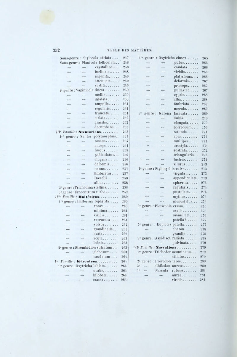 Sous-genre : Stylocola striata.... 247 1cr genre : Oxytrieha cimex 265 Sous-genre Planicola folliculata.. 248 — — pubes 265 — — crystallina.... 218 — — caudata 266 — — inclinata 248 — — viridis 266 — — ingenita 249 — — platystoma. . . 266 — — attenuata 249 — — deformis 267 — — vestita 249 — — præceps 267 4e genre : Va ginicola tincta . 230 — — pullaster 267 — — mollis 230 — cypris 268 — — dilatata 230 — — alba 268 — — ampulla 231 — — fimbriata 269 — — regularis 251 — — merula 269 — — truncata 251 5e genre : Kerona lacerata 269 — — striata 252 — — dubia 270 — — gracilis 252 — — elongata 270 — — deeumbens. .. 252 — — polyporum.. . 270 IIIe Famille : Stcntoriens 253 — — rotunda 271 1er genre : Senior polymorpbus.. 253 — — aper 271 — — roseus 254 — — multipes 271 anceps 234 _ urostyla 271 — — fuscus 235 — — rostrala 272 — — pediculatus... 256 — — triangularis. . 272 — — elegans 256 — — hislrio 272 — — deformis 256 — — silurus 213 — — nanus 257 4e genre : Stylonychia calva 273 — — fimbriatus 257 — — virguîa 273 — — Rœselii 258 — — appendiculata. 273 — — albus 258 — — sphærica 274 2e genre : Trichodina stellina 258 — — regularis 274 3e genre : Urocentrum turbo 259 — — pustulala 274 IVe Famille: llaltériens 260 — — mytilus 273 Ier genre Halterina biparlita. vorax. — — nnmma — — viridis — — verrucosa.... — volvox — — grandinella... — ovata — — acula — — lobata 2e genre : Strombidion sulcatum... — — globosum.... — — caudalum.... u Famille : Kéroniens Ie' genre : Oxytrieha labiata — — ovalis — — bilobala — — crassa 260 260 261 261 261 262 262 262 263 263 263 263 264 26 i 264 264 264 265 ! — -- monoslylus. 6e genre : Plœsconia crassa — ovalis inamillala.. patella? T genre : Euplotes patella — — charon — — grandis 0e genre: Aspidisca radiata — pulvinata.... VF Famille : .Xassuliens 273 276 276 276 277 277 278 278 278 279 279 1er genre : Trichodon acuminatus... 279 — — ciliatns 279 2e genre : Prorodon teres 280 3e — Chilodon aureus 280 4e — Nassula rubens 281 — — aurea 281 — — viridis 281