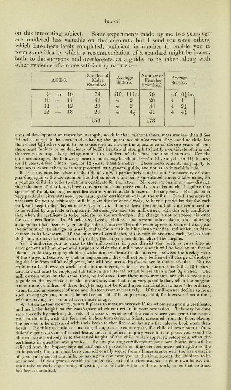 on this interesting subject. Some experiments made by me two years ago are rendered less valuable on that account; but I send you some others, which have been lately completed, sufficient in number to enable you to form some idea by which a recommendation of a standard might be issued, both to the surgeons and overlookers, as a guide, to be taken along with other evidence of a more satisfactory nature :— AGES. Number of Males Examined. Average Stature. Number of Females Examined. Average Stature. 9 to 10 74 3ft. 11 in. 70 4ft. 01 in. 10 — 11 40 4 2 28 4 1 11 — 12 20 4 2 34 4 24 12 — 13 20 4 41 41 4 n 154 173 unusual development of muscular strength, no child that, without shoes, measures less than 3 feet 10 inches ought to be considered as having the appearance of nine years of age, and no child less than 4 feet 3^ inches ought to be considered as having the appearance of thirteen years of age ; there must, besides, be no deficiency of bodily health and strength to justify a certificate of nine and thirteen years respectively being granted to children of the above-mentioned stature. For the intermediate ages, the following measurements may be adopted :—for 10 years, 3 feet 11 j inches ; for 11 years, 4 feet 1 inch; and for 12 years, 4 feet 2 inches. These measurements may apply to both sexes, when taken, as is now proposed, as a general guide, and not as an invariable rule. 6. “ In my circular letter of the 6th of July, I particularly pointed out the necessity of your guarding against the too common fraud of an older child being substituted, under a false name, for a younger child, in order to obtain a certificate for the latter. My observations in my new district, since the date of that letter, have convinced me that there can be no effectual check against that species of fraud, so long as certificates are granted at the houses of the surgeons. Except under very particular circumstances, you must grant certificates only at the mills. It will therefore be necessary for you to visit each mill in your district once a week, to have a particular day for each mill, and keep to that day as nearly as you can. I must leave the amount of your remuneration to be settled by a private arrangement between you and the mill-owner, with this only condition, that when the certificate is to be paid for by the workpeople, the charge is not to exceed sixpence for each certificate. In Manchester, Leeds, Halifax, and several other places, the following arrangement has been very generally entered into:—The mill-owner agrees to secure the surgeon the amount of the char-ge he usually makes for a visit in his private practice, and which, in Man- chester, is half-a-crown. If the number of certificates, at the rate of sixpence each, be less than that sum, it must be made up ; if greater, the surgeon has the benefit of the surplus. 7. “ I authorize you to state to the mill-owners in your district that such as enter into an arrangement with an appointed surgeon to visit their mills once a week will be held by me free of blame should they employ children without a certificate in the interval between the weekly visits of the surgeon, because, by such an engagement, they will not only be free of all charge of disobey- ing the law from wilful negligence, but will best secure its observance in that particular. But no child must be allowed to work at all, in the interval, which is less in stature than 3 feet 10 inches ; and no child must be employed full time in the interval, which is less than 4 feet 31 inches. The mill-owners must, at the same time, be informed that these measurements are given merely as a guide to the overlooker in the meanwhile, and that it is very possible that, when the surgeon comes round, children of these heights may not be found upon examination to have ‘ the ordinary strength and appearance’of nine and thirteen years respectively. If the mill-owner decline to form such an engagement, he must be held responsible if he employs any child, for however short a time, without having first obtained a certificate of age. 8. “ As a farther security, you will please to measure every child for whom you grant a certificate, and mark the height on the counterpart which you retain in your possession. This iuay be done very speedily by marking the side of a door or window of the room where you grant the certifi- cates at the mill, with the feet and inches, from 3 feet to 5 feet, measured from the floor, placing the persons to be measured with their backs to that line, and laying a flat ruler or book upon their heads. By this precaution of marking the age in the counterpart, if a child of lower stature frau- dulently get possession of a certificate, and if a judicial inquiry were to take place, you would be able to swear positively as to the actual height of the child which appeared before you, when the certificate in question was granted. By not granting certificates at your own house, you will be relieved from the importunate solicitations of parents and other persons interested in getting the child passed ; but you must keep yourself equally secure from all interference with the free exercise of your judgment at the mills, by having no one near you at the time, except the children to be examined. If you grant a certificate under any particular circumstance at your own house, you must take an early opportunity of visiting the mill where the child is at work, to sec that no fraud has been committed.”