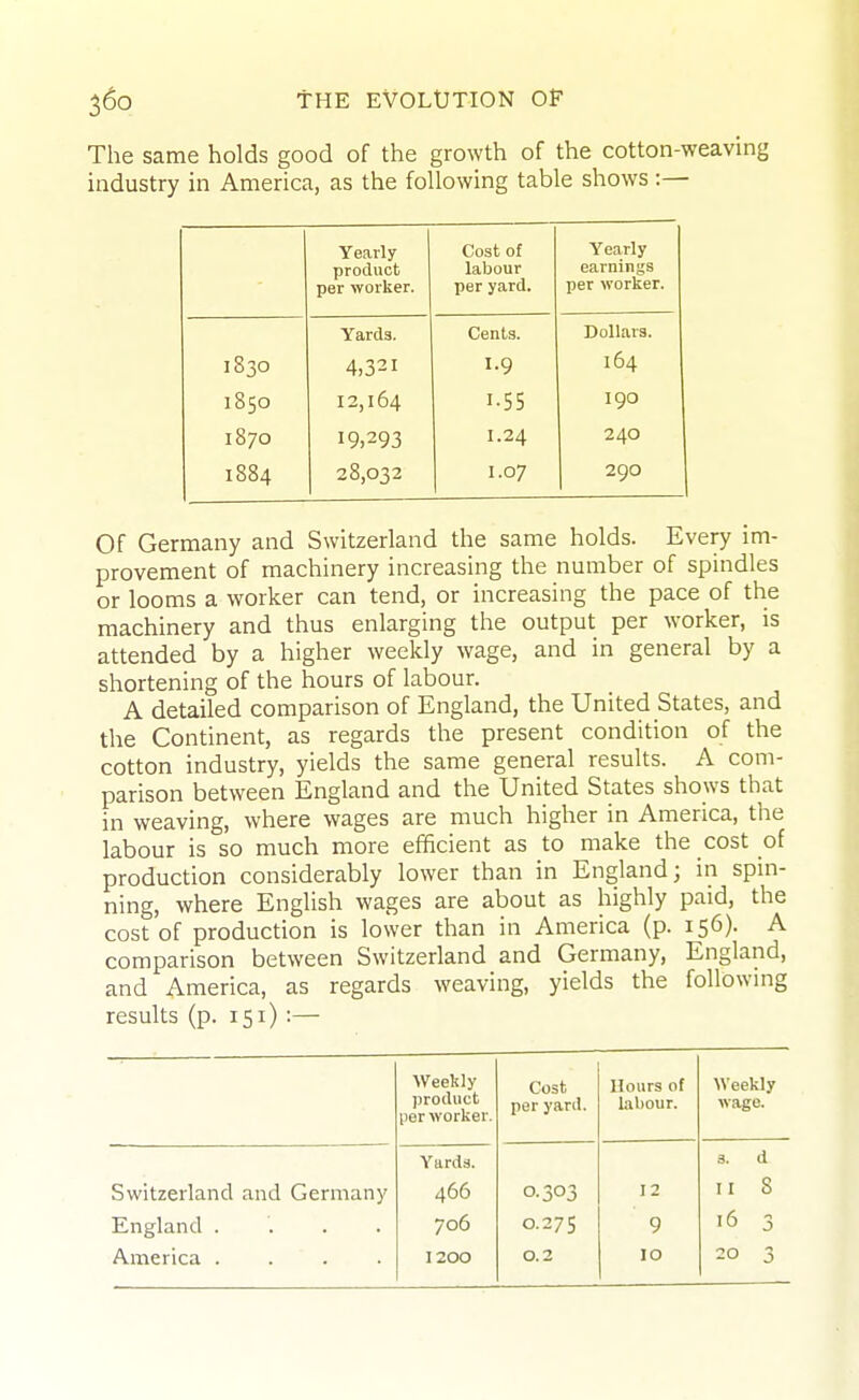 The same holds good of the growth of the cotton-weaving industry in America, as the following table shows:— Yearly product per worker. Cost of labour per yard. Yearly earnings per worker. Yards. Cents. Dollars. 1830 4,321 1.9 164 1850 12,164 1-55 190 1870 19,293 1.24 240 1884 28,032 1.07 290 Of Germany and Switzerland the same holds. Every im- provement of machinery increasing the number of spindles or looms a worker can tend, or increasing the pace of the machinery and thus enlarging the output per worker, is attended by a higher weekly wage, and in general by a shortening of the hours of labour. A detailed comparison of England, the United States, and the Continent, as regards the present condition of the cotton industry, yields the same general results. A com- parison between England and the United States shows that in weaving, where wages are much higher in America, the labour is so much more efficient as to make the cost of production considerably lower than in England; in spin- ning, where English wages are about as highly paid, the cost of production is lower than in America (p. 156). A comparison between Switzerland and Germany, England, and America, as regards weaving, yields the followmg results (p. 151) :— Weekly product per worker. Cost per yard. Hours of labour. Weekly wage. Yards. 3. d Switzerland and Germany 466 0.303 12 II 8 England .... 706 0.27 5 9 16 3 America .... 1200 0.2 10 20 3