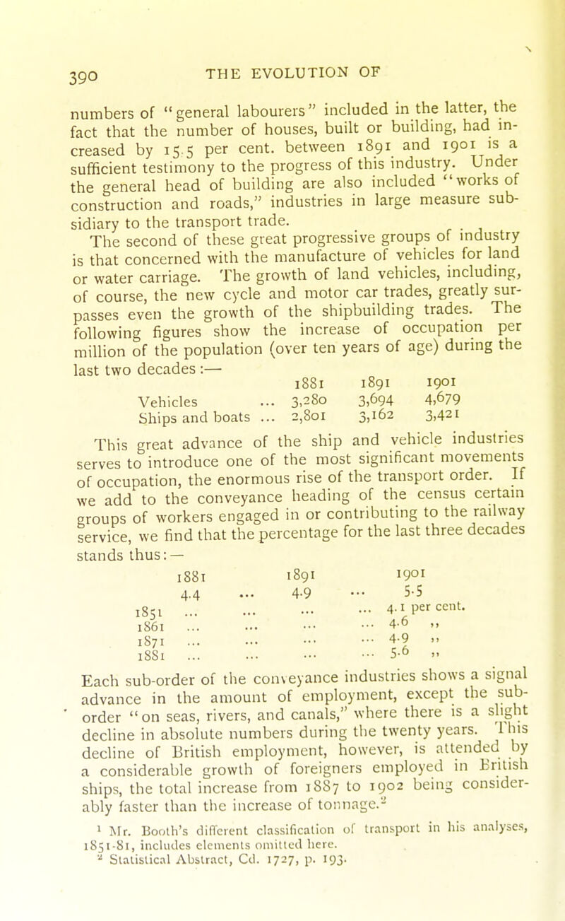 numbers of general labourers included in the latter, the fact that the number of houses, built or building, had m- creased by 15.5 per cent, between 1891 and 1901 is a sufificient testimony to the progress of this industry. Under the general head of building are also included works of construction and roads, industries in large measure sub- sidiary to the transport trade. The second of these great progressive groups of mdustry is that concerned with the manufacture of vehicles for land or water carriage. The growth of land vehicles, including, of course, the new cycle and motor car trades, greatly sur- passes even the growth of the shipbuilding trades. The following figures show the increase of occupation per million of the population (over ten years of age) durmg the last two decades :— 1881 1891 1901 Vehicles ... 3.280 3,694 4,679 Ships and boats ... 2,801 3,162 3,421 This great advance of the ship and vehicle industries serves to introduce one of the most significant movements of occupation, the enormous rise of the transport order. If we add to the conveyance heading of the census certam groups of workers engaged in or contributing to the railway service, we find that the percentage for the last three decades stands thus: — 1881 1891 4.4 ... 4-9 ••• 5-S 1851 4.1 percent. 1861 ... 4'6 „ 1871 4-9 ., 1881 ... ••• 5-0 >• Each sub-order of the conveyance industries shows a signal advance in the amount of employment, except the sub- ■ order on seas, rivers, and canals, where there is a slight decline in absolute numbers during the twenty years. 1 his decline of British employment, however, is attended by a considerable growth of foreigners employed in British ships, the total increase from 1887 to 1902 being consider- ably faster than the increase of tonnage.- 1 Mr. Booth's dilTeient classification of transport in his analyses, 1851-81, includes elements omitted here. Statistical Abstract, Cd. 1727, p. 193.