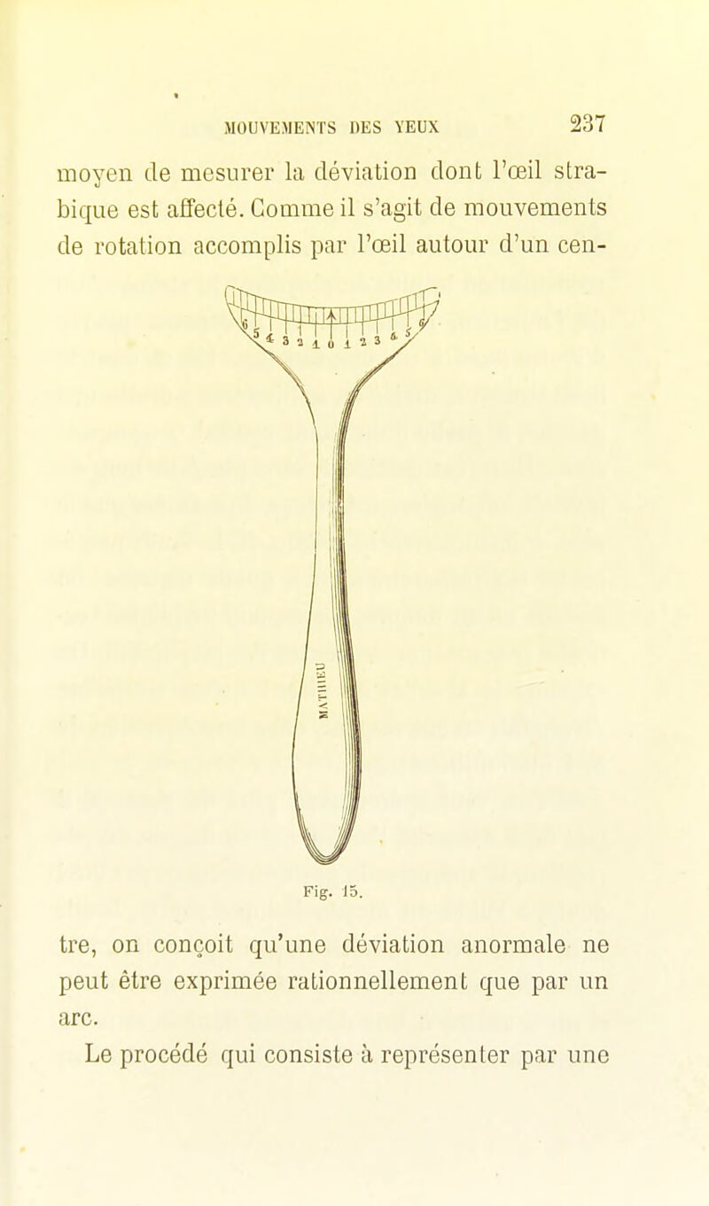 moyen de mesurer la déviation dont l'œil stra- bique est affecté. Gomme il s'agit de mouvements de rotation accomplis par l'œil autour d'un cen- Fig. J5. tre, on conçoit qu'une déviation anormale ne peut être exprimée rationnellement que par un arc. Le procédé qui consiste à représenter par une