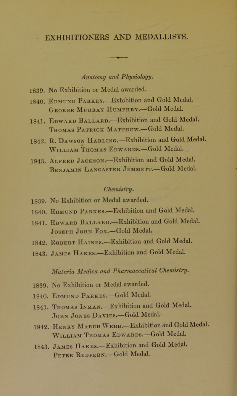 EXHIBITIONERS AND MEDALLISTS. Anatomy and Physiology. 1839. No Exhibition or Medal awarded. 1840. Edmund Parkes.—Exhibition and Gold Medal. George Murray Humphry.—Gold Medal. 1841. Edward Ballard.—Exhibition and Gold Medal. Thomas Patrick Matthew.—Gold Medal. 1842. R. Dawson Harling.—Exhibition and Gold Medal. William Thomas Edwards.—Gold Medal. 1843. Alfred Jackson.—Exhibition and Gold Medal. Benjamin Lancaster Jemmett.—Gold Medal. Chemistry. 1839. No Exhibition or Medal awarded. 1840. Edmund Parkes.—Exhibition and Gold Medal. 1841. Edward Ballard.—Exhibition and Gold Medal. Joseph John Fox.—Gold Medal. 1842. Robert Haines.—Exhibition and Gold Medal. 1843. James Hakes.—Exhibition and Gold Medal. Materia Medica and Pharmaceutical Chemistry. 1839. No Exhibition or Medal awarded. 1840. Edmund Parkes.—Gold Medal. 1841. Thomas Inman.—Exhibition and Gold Medal. John Jones Davies.—Gold Medal. 1842. Henry March Webb.—Exhibition and Gold Medal. William Thomas Edwards.—Gold Medal. 1843. James Hakes.—Exhibition and Gold Medal. Peter Redfern.—Gold Medal.