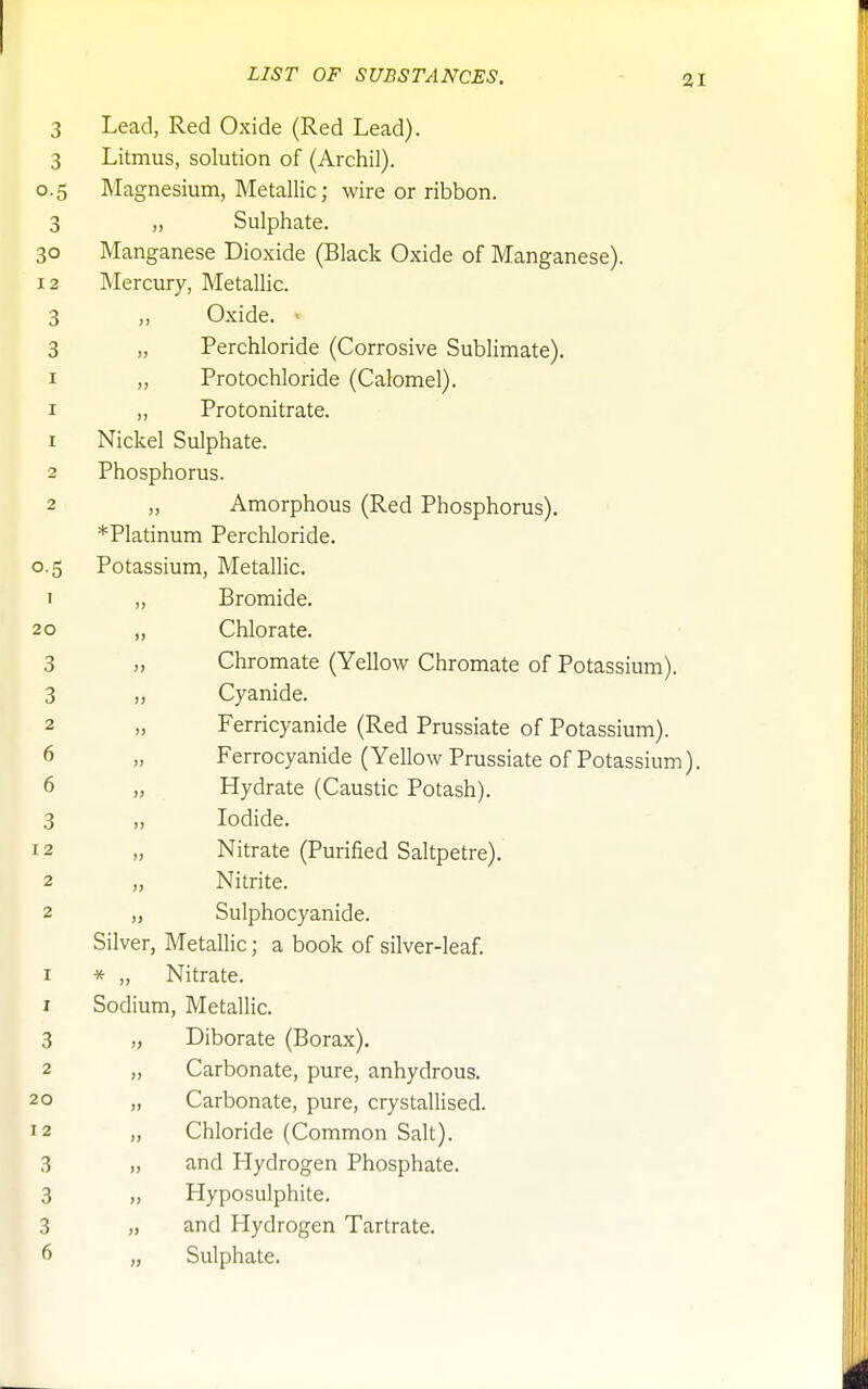 3 Lead, Red Oxide (Red Lead). 3 Litmus, solution of (Archil). 0.5 Magnesium, Metallic; wire or ribbon. 3 „ Sulphate. 30 Manganese Dioxide (Black Oxide of Manganese). 12 Mercury, Metallic. 3 „ Oxide. > 3 „ Perchloride (Corrosive Sublimate). I „ Protochloride (Calomel). I „ Protonitrate. 1 Nickel Sulphate. 2 Phosphorus. 2 „ Amorphous (Red Phosphorus). *Platinum Perchloride. 0.5 Potassium, Metallic. 1 „ Bromide. 20 „ Chlorate. 3 „ Chromate (Yellow Chromate of Potassium). 3 „ Cyanide. 2 „ Ferricyanide (Red Prussiate of Potassium). 6 „ Ferrocyanide (Yellow Prussiate of Potassium). 6 „ Hydrate (Caustic Potash). 3 „ Iodide. 12 „ Nitrate (Purified Saltpetre). 2 „ Nitrite. 2 „ Sulphocyanide. Silver, Metallic; a book of silver-leaf. I * „ Nitrate. 1 Sodium, Metallic. 3 „ Diborate (Borax). 2 „ Carbonate, pure, anhydrous. 20 „ Carbonate, pure, crystallised. 12 „ Chloride (Common Salt). 3 „ and Hydrogen Phosphate. 3 „ Hyposulphite. 3 and Hydrogen Tartrate.